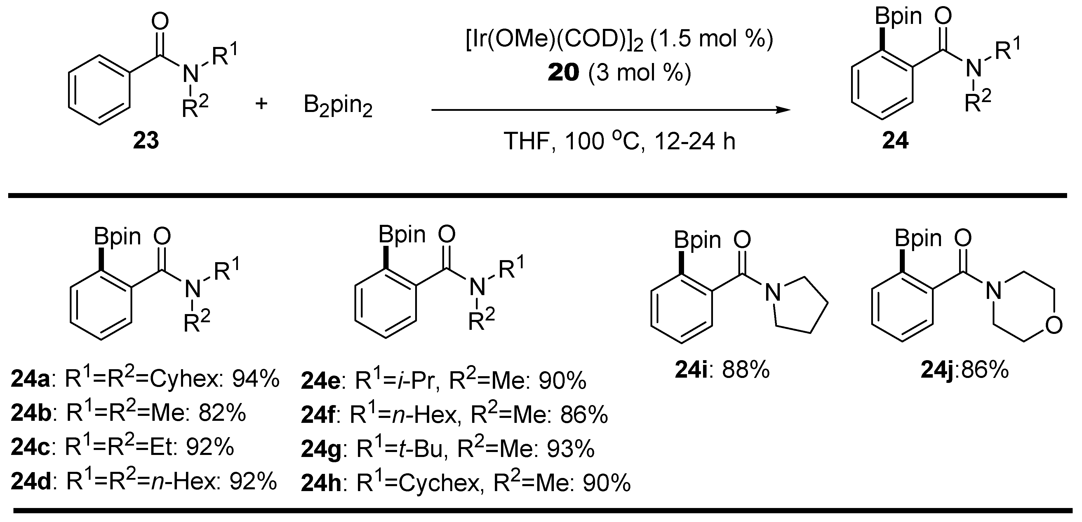 Reactions 05 00016 sch011 Reactions 05 00016 sch011