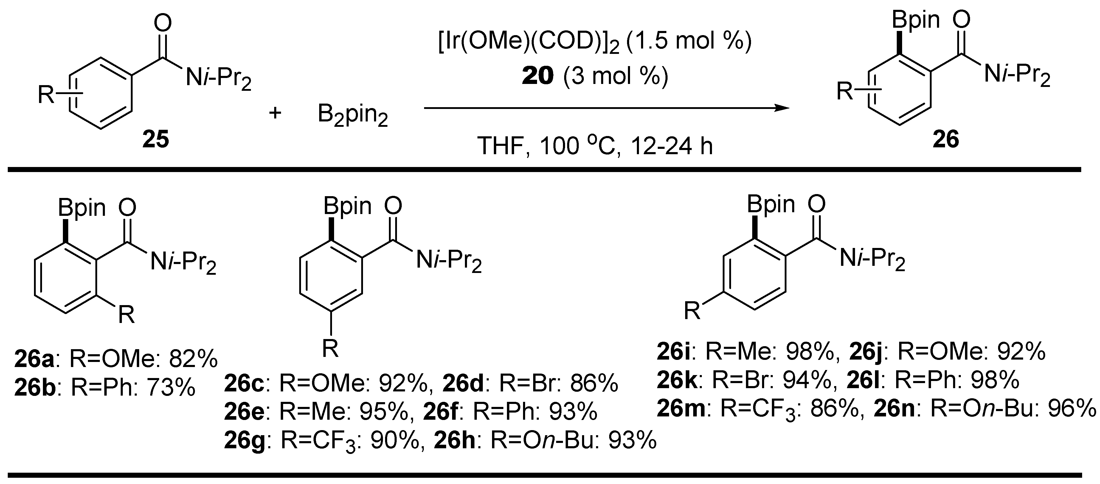 Reactions 05 00016 sch012 Reactions 05 00016 sch012