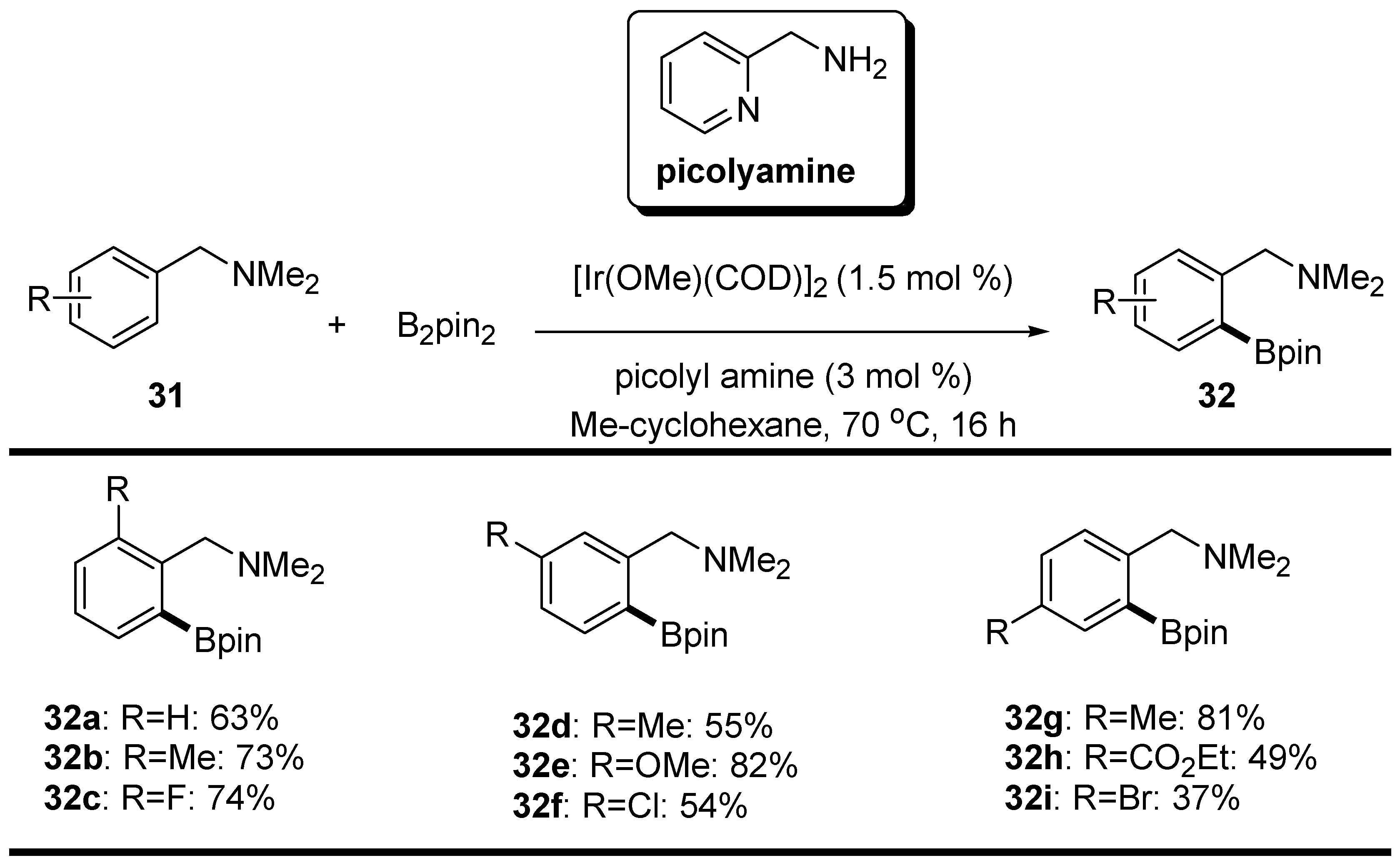 Reactions 05 00016 sch015 Reactions 05 00016 sch015
