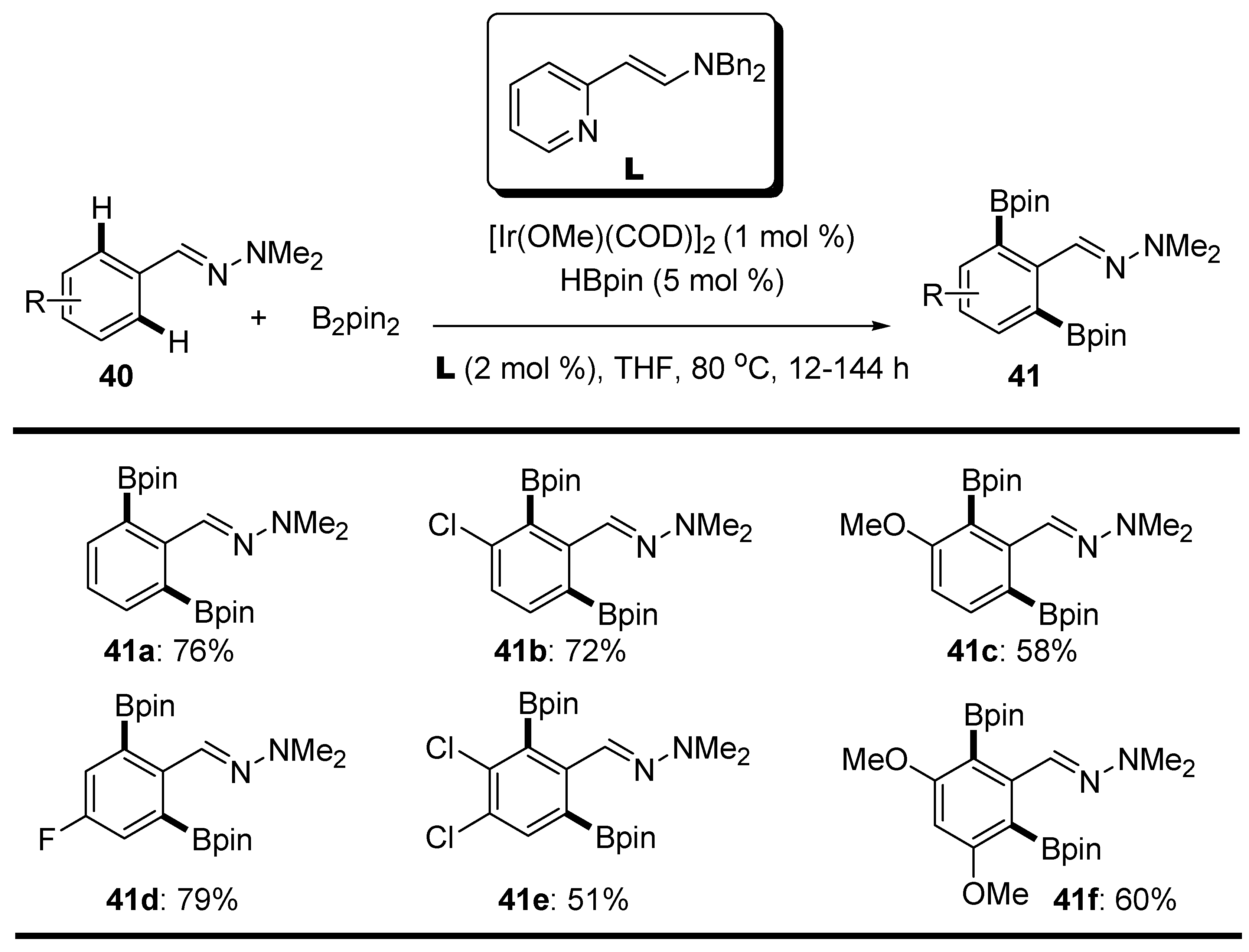 Reactions 05 00016 sch019 Reactions 05 00016 sch019