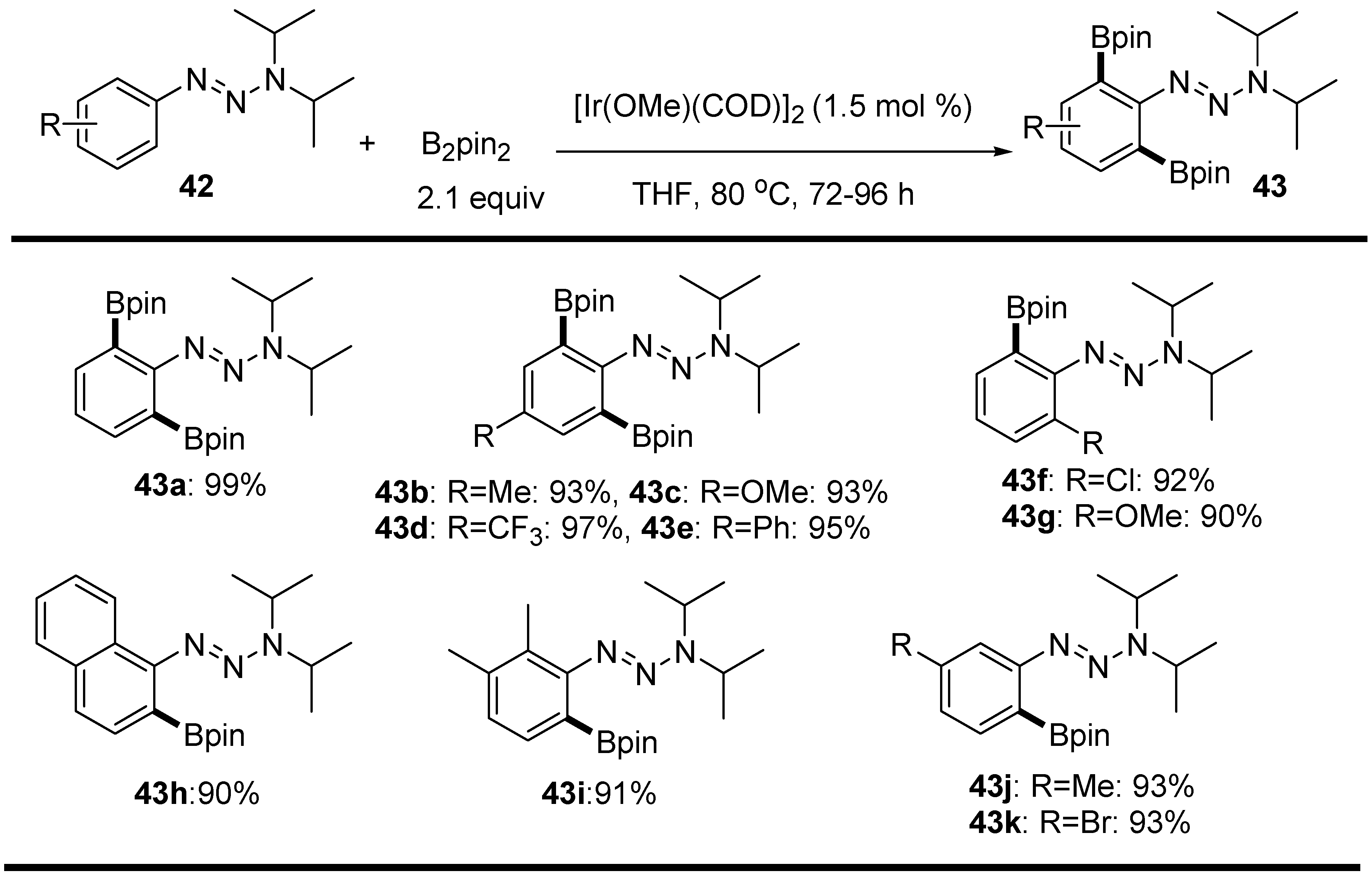 Reactions 05 00016 sch020 Reactions 05 00016 sch020
