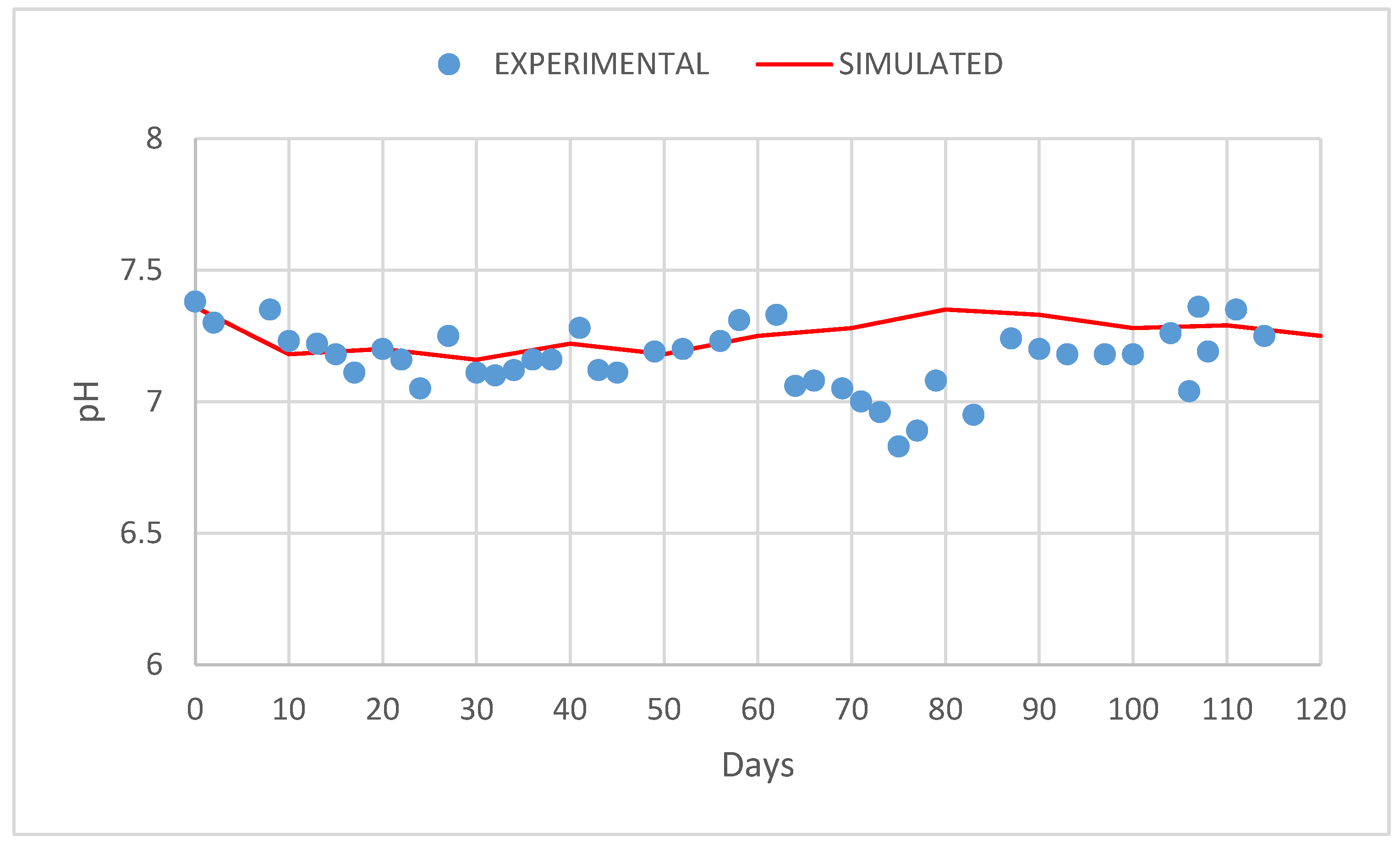 Reactions 05 00017 g004