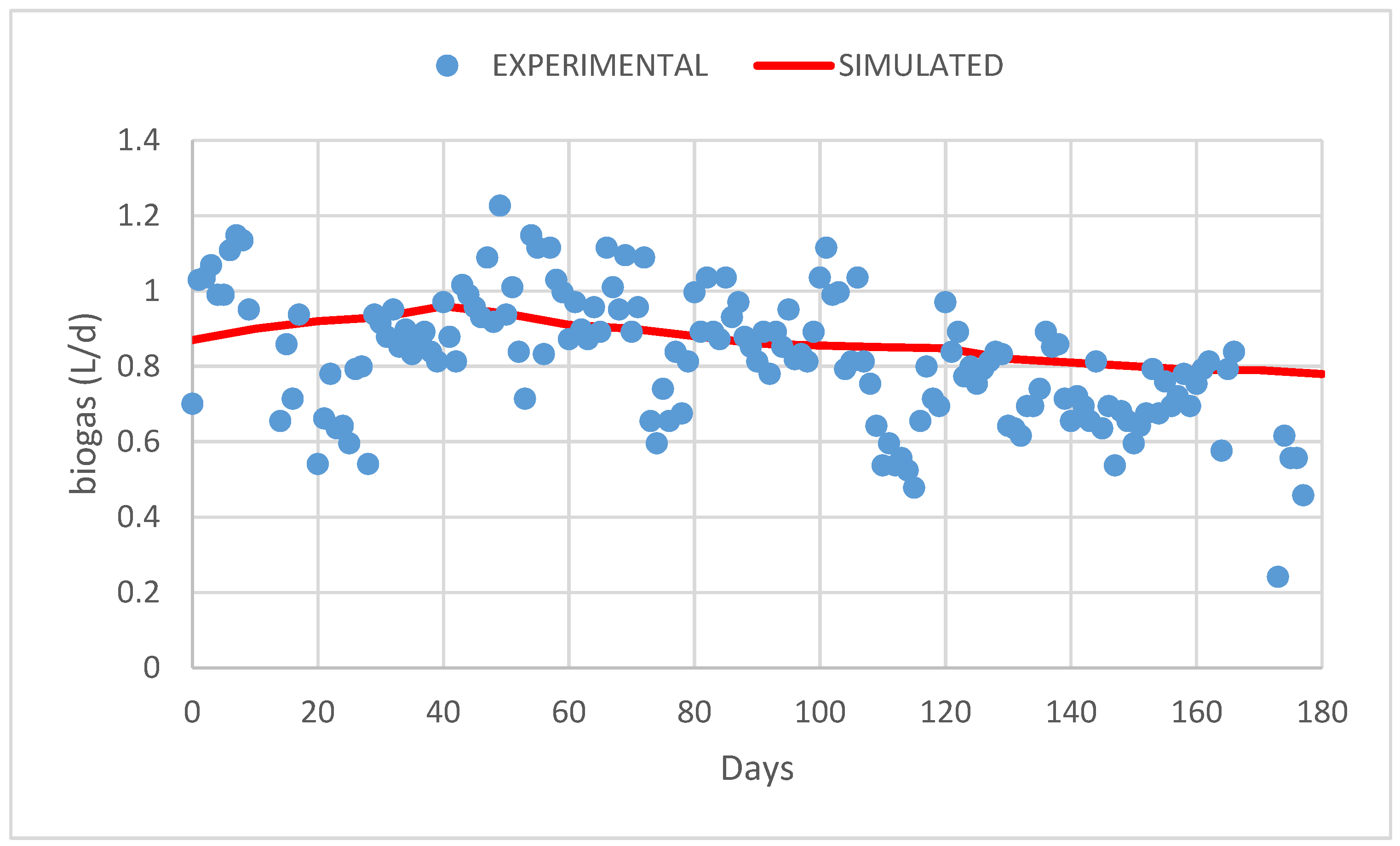 Reactions 05 00017 g005