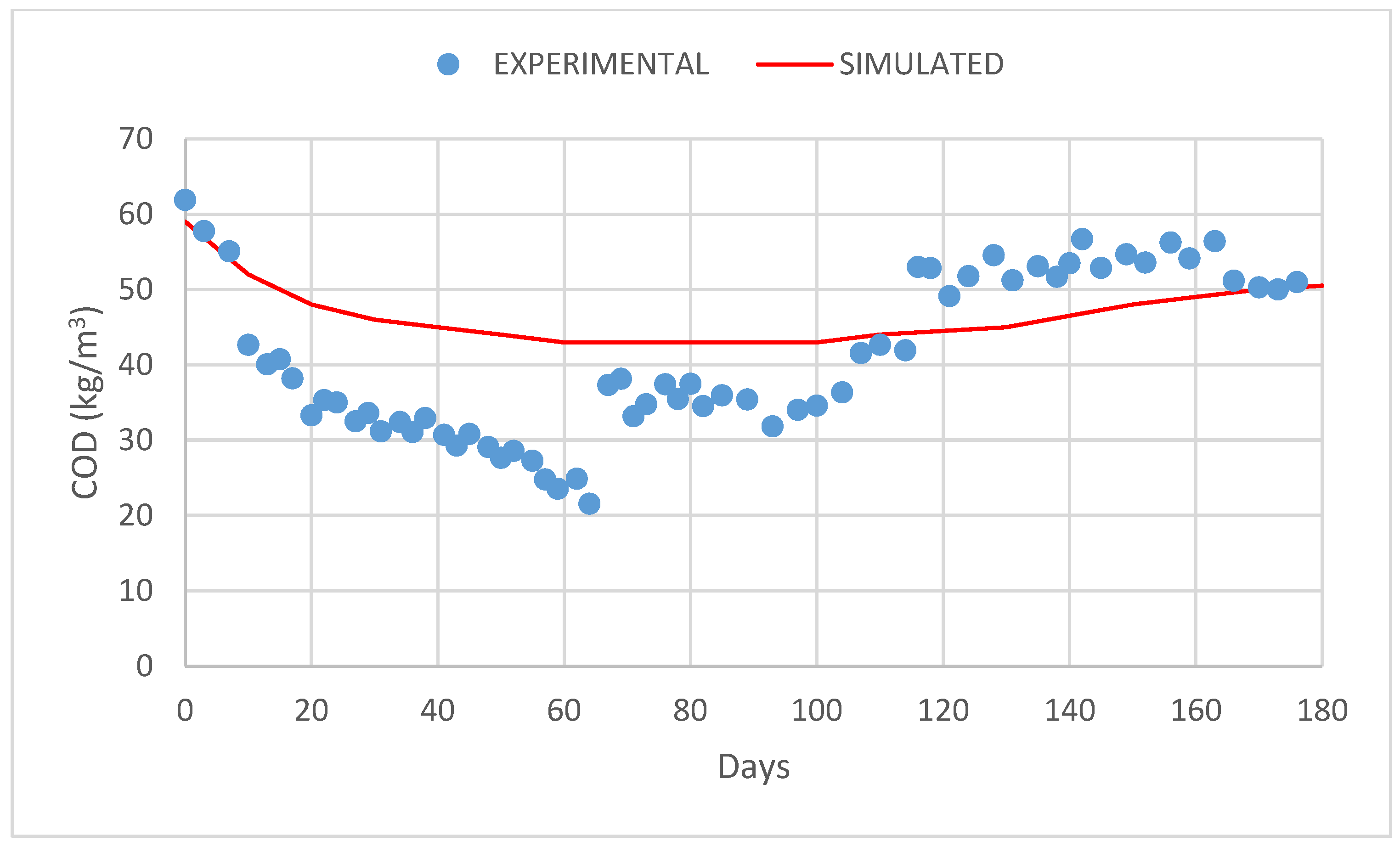 Reactions 05 00017 g008