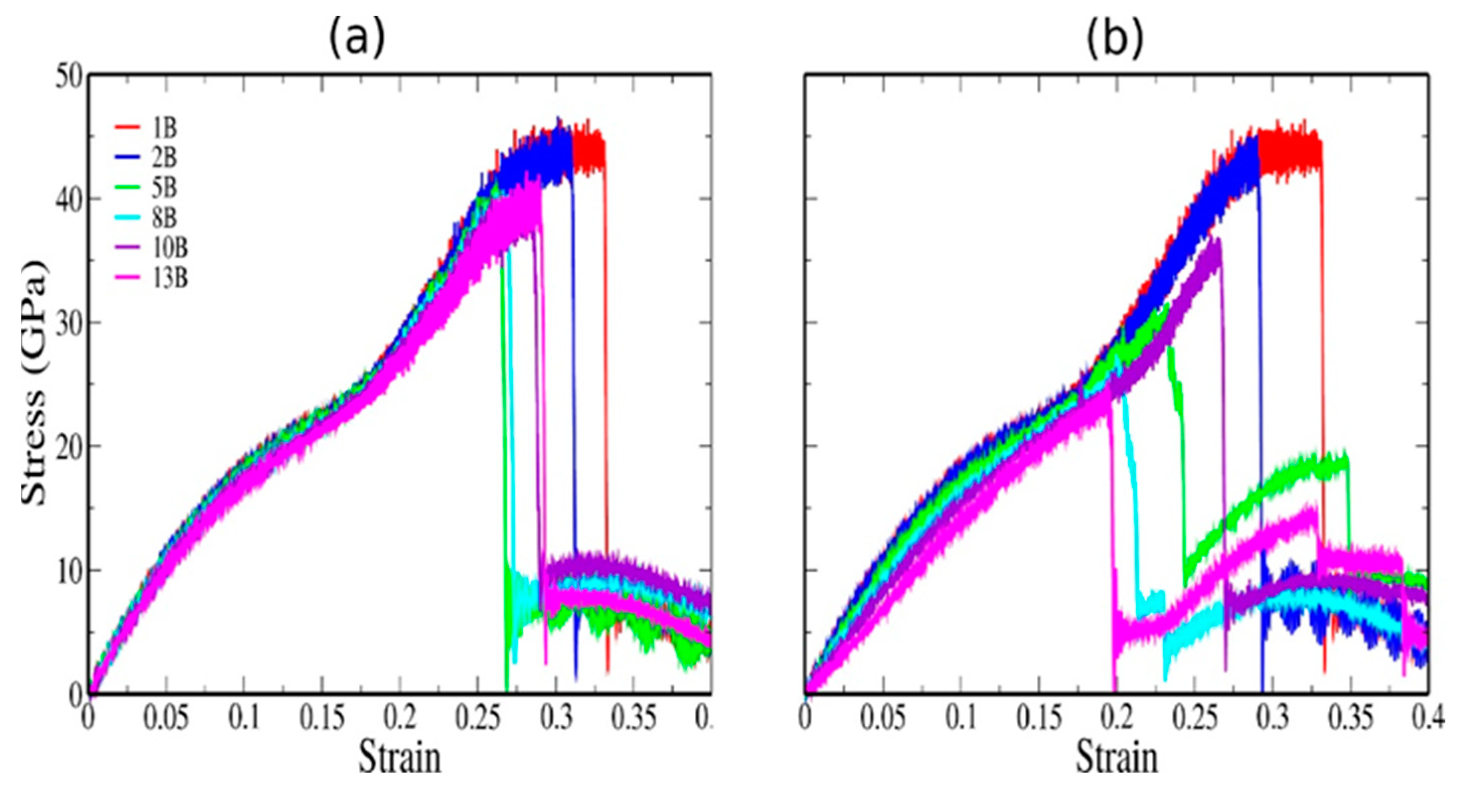 Reactions 05 00022 g002 Reactions 05 00022 g002