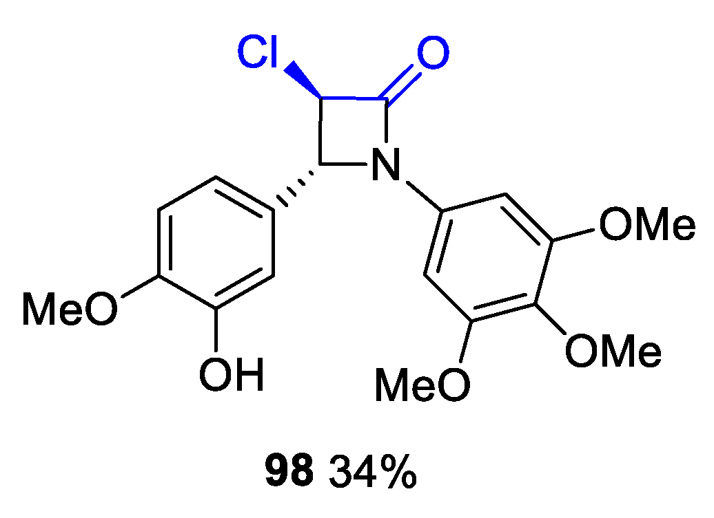 Reactions 05 00026 g007