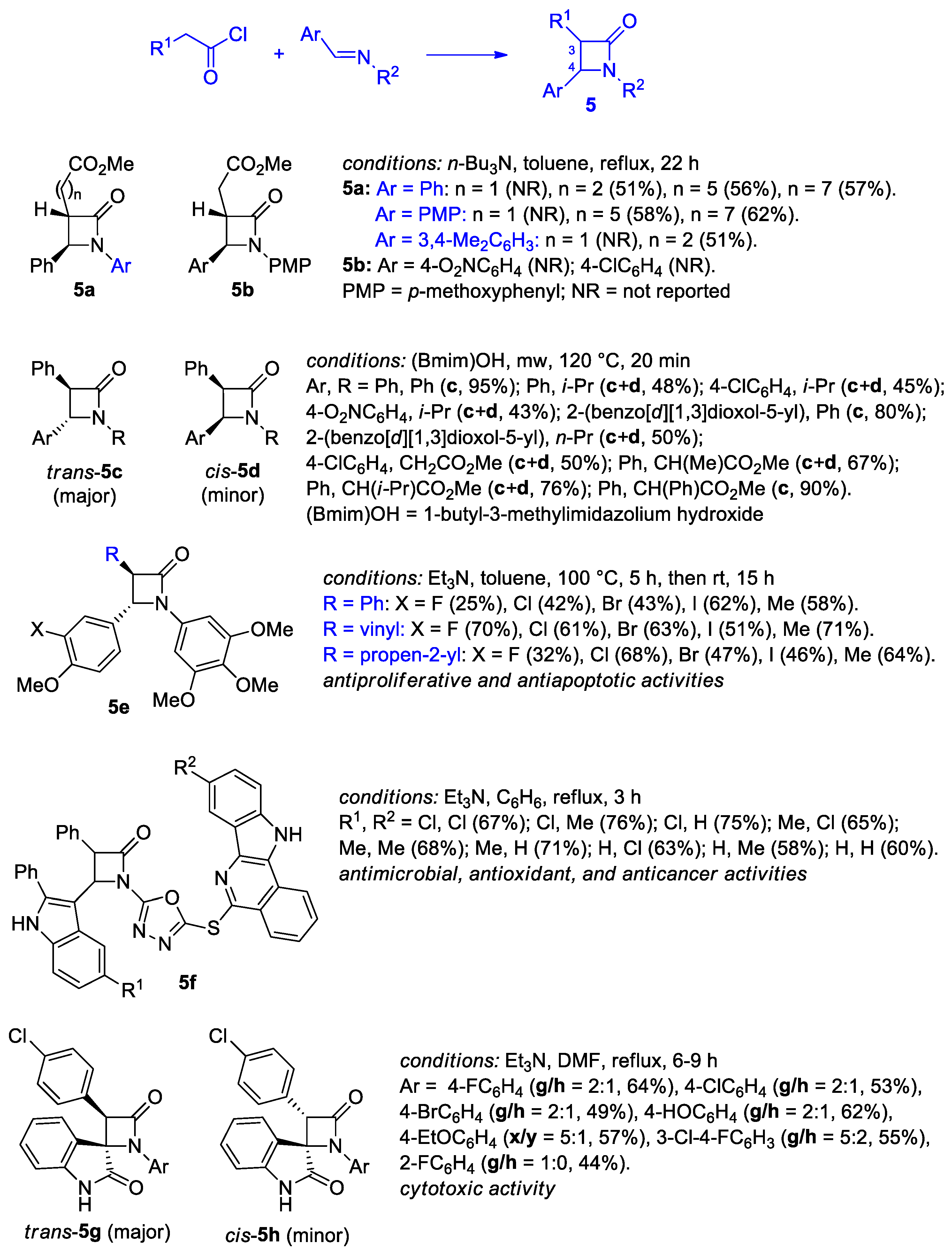 Reactions 05 00026 sch007