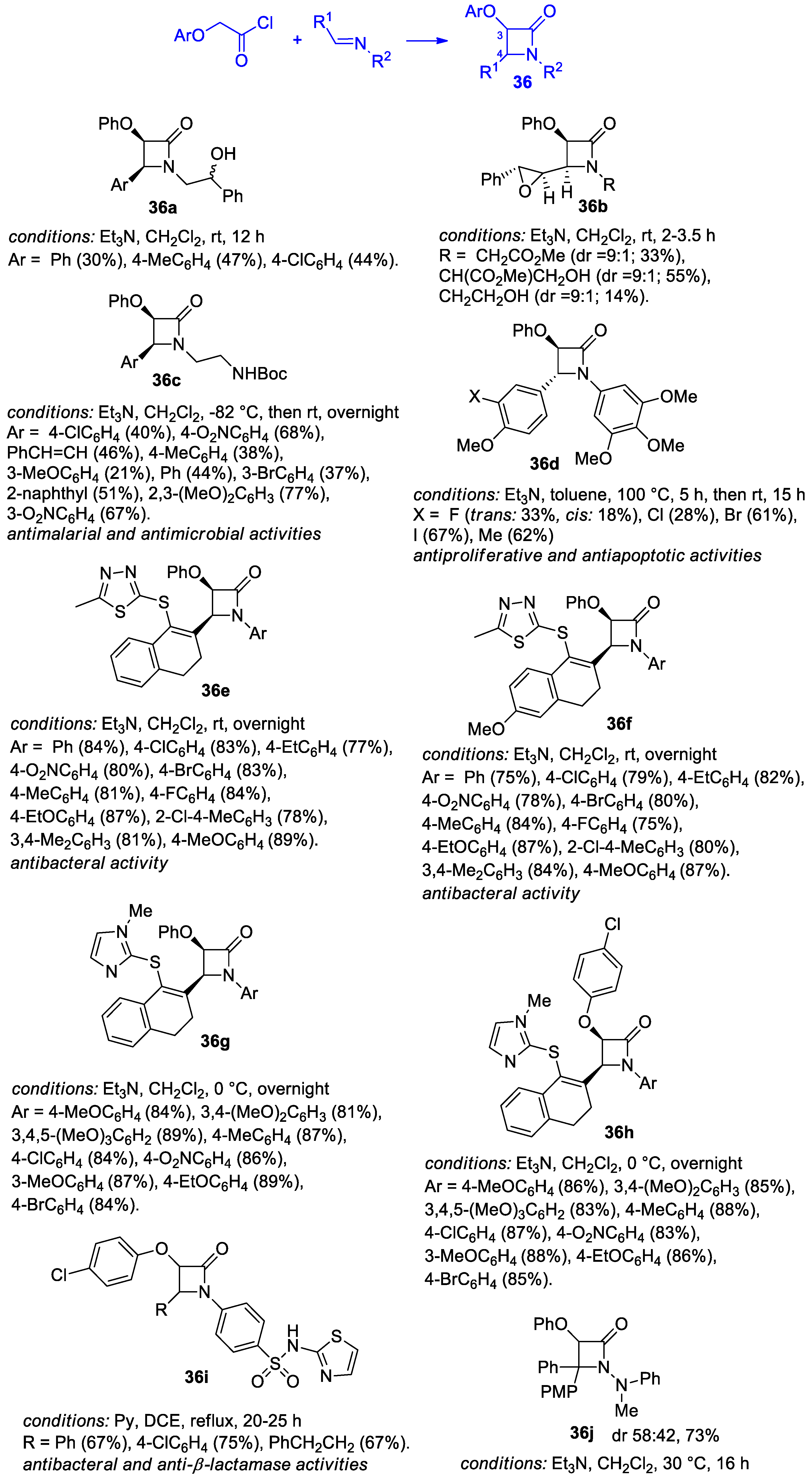 Reactions 05 00026 sch025