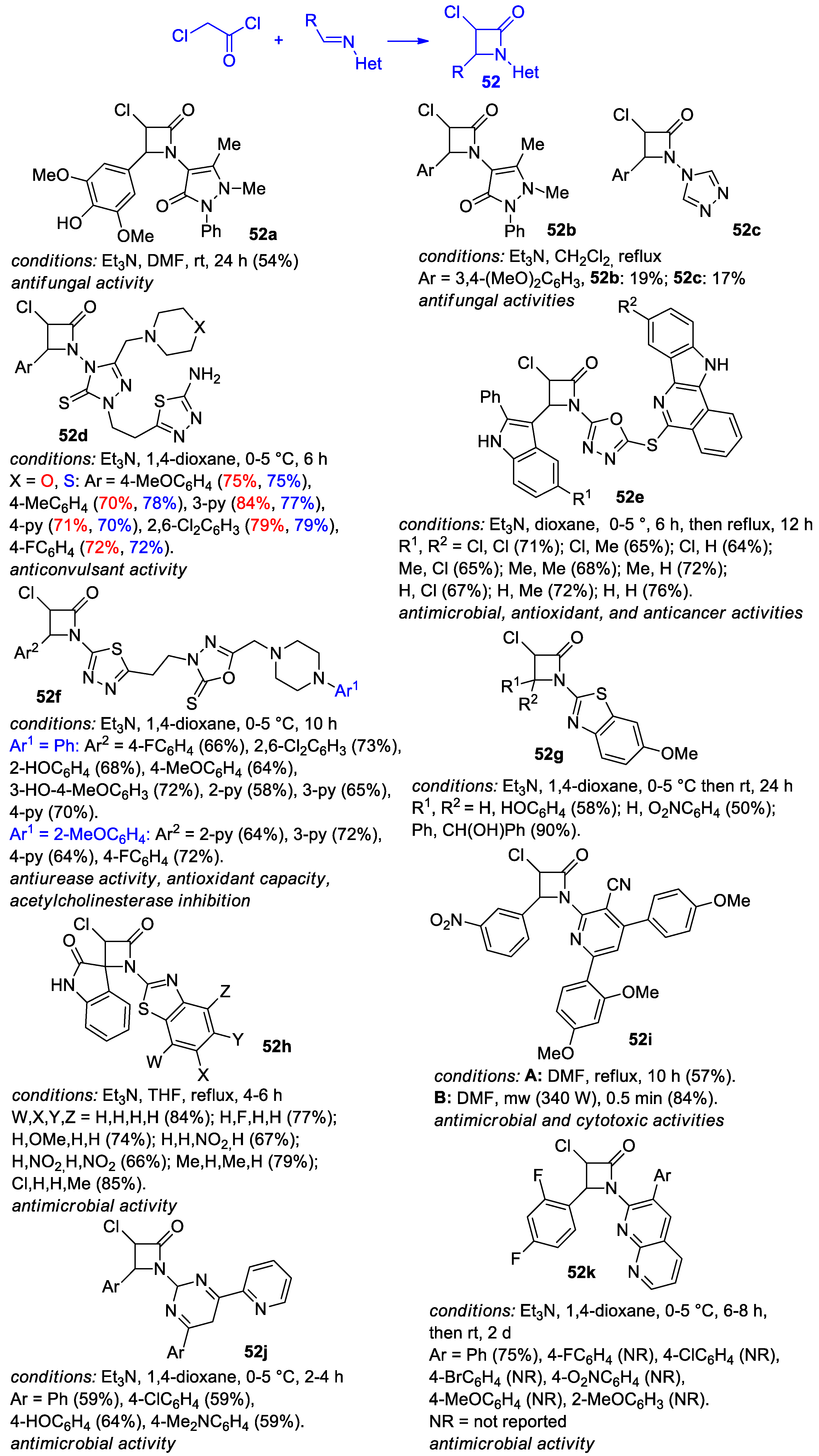 Reactions 05 00026 sch037