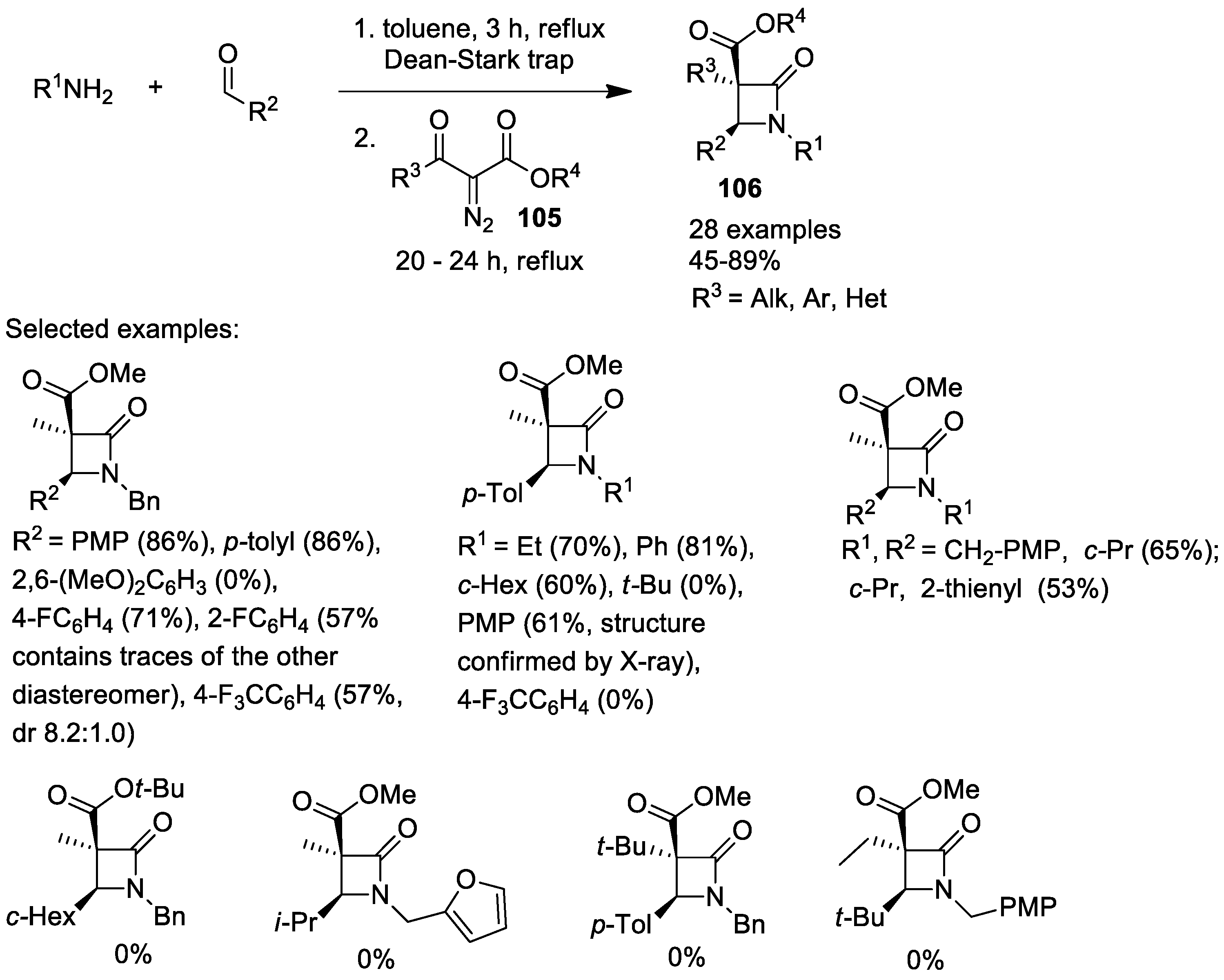 Reactions 05 00026 sch058