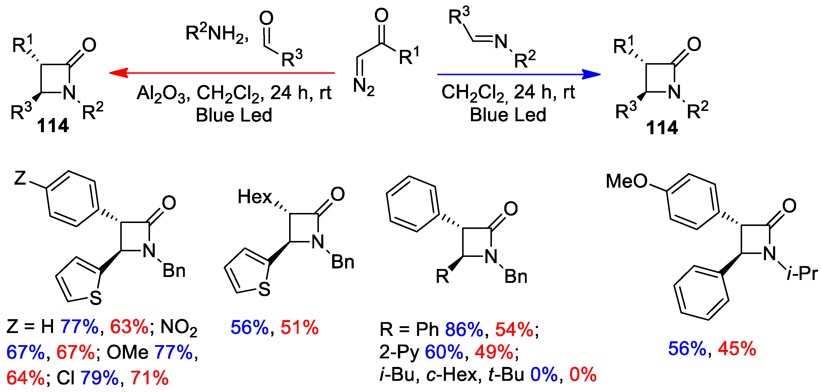 Reactions 05 00026 sch063
