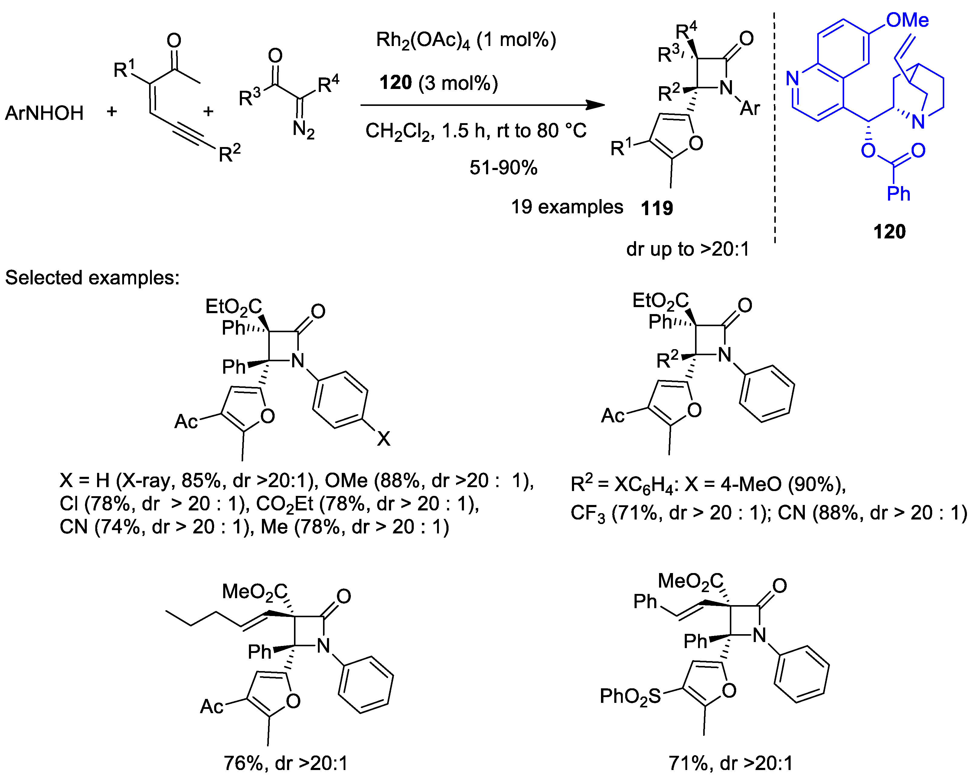 Reactions 05 00026 sch065