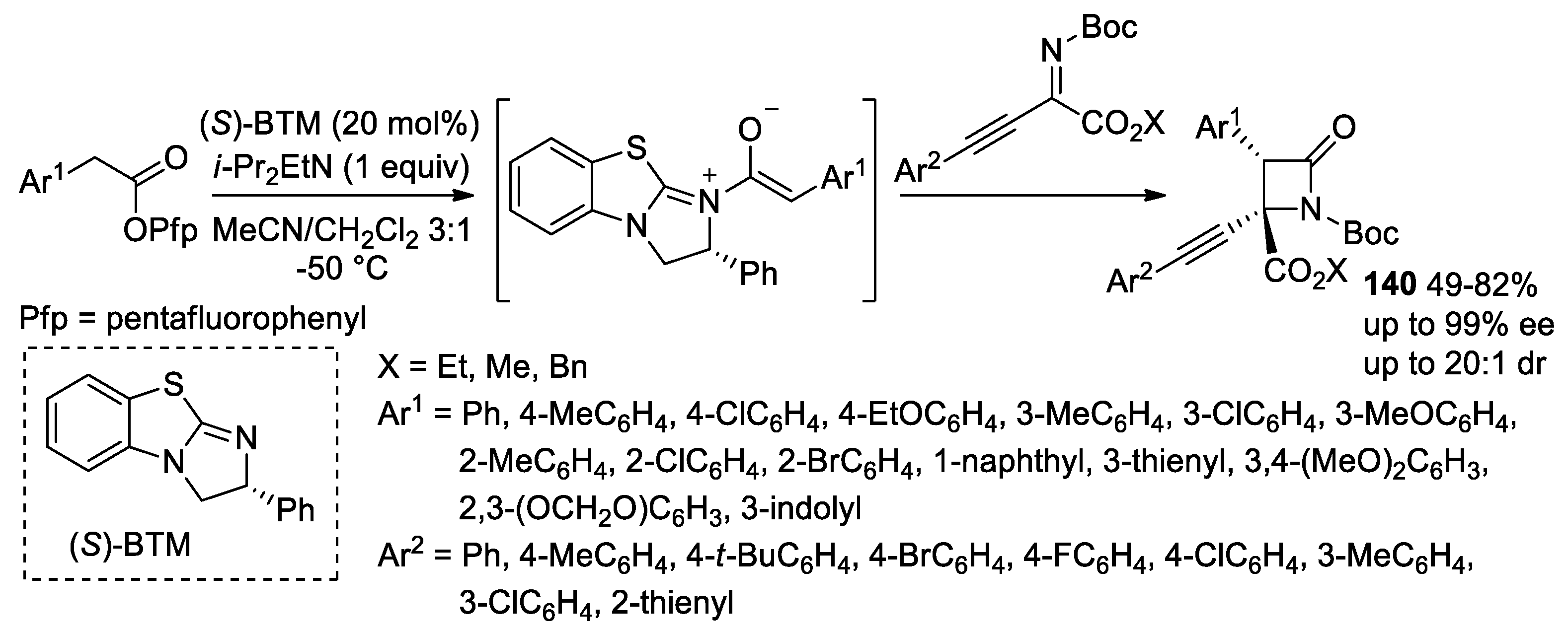 Reactions 05 00026 sch078