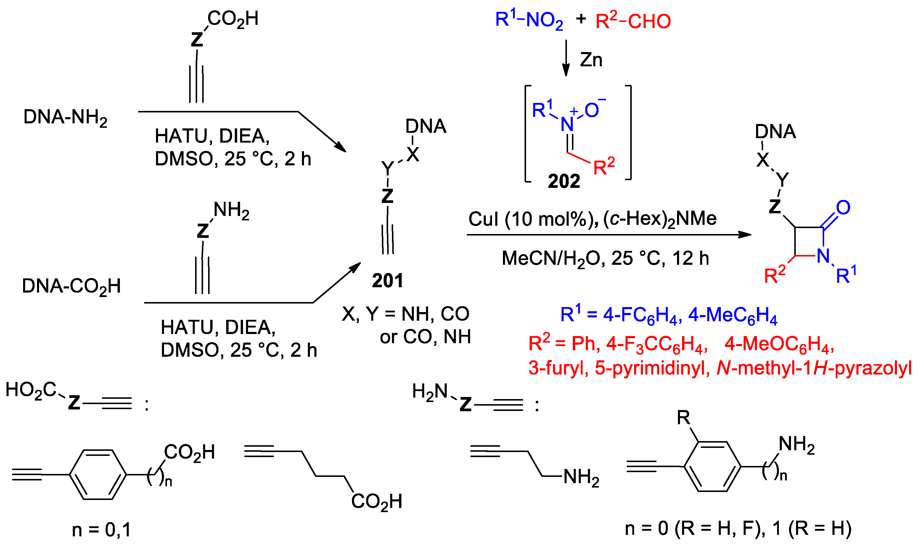 Reactions 05 00026 sch105