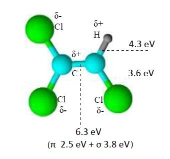 Reactions 05 00031 g010 Reactions 05 00031 g010