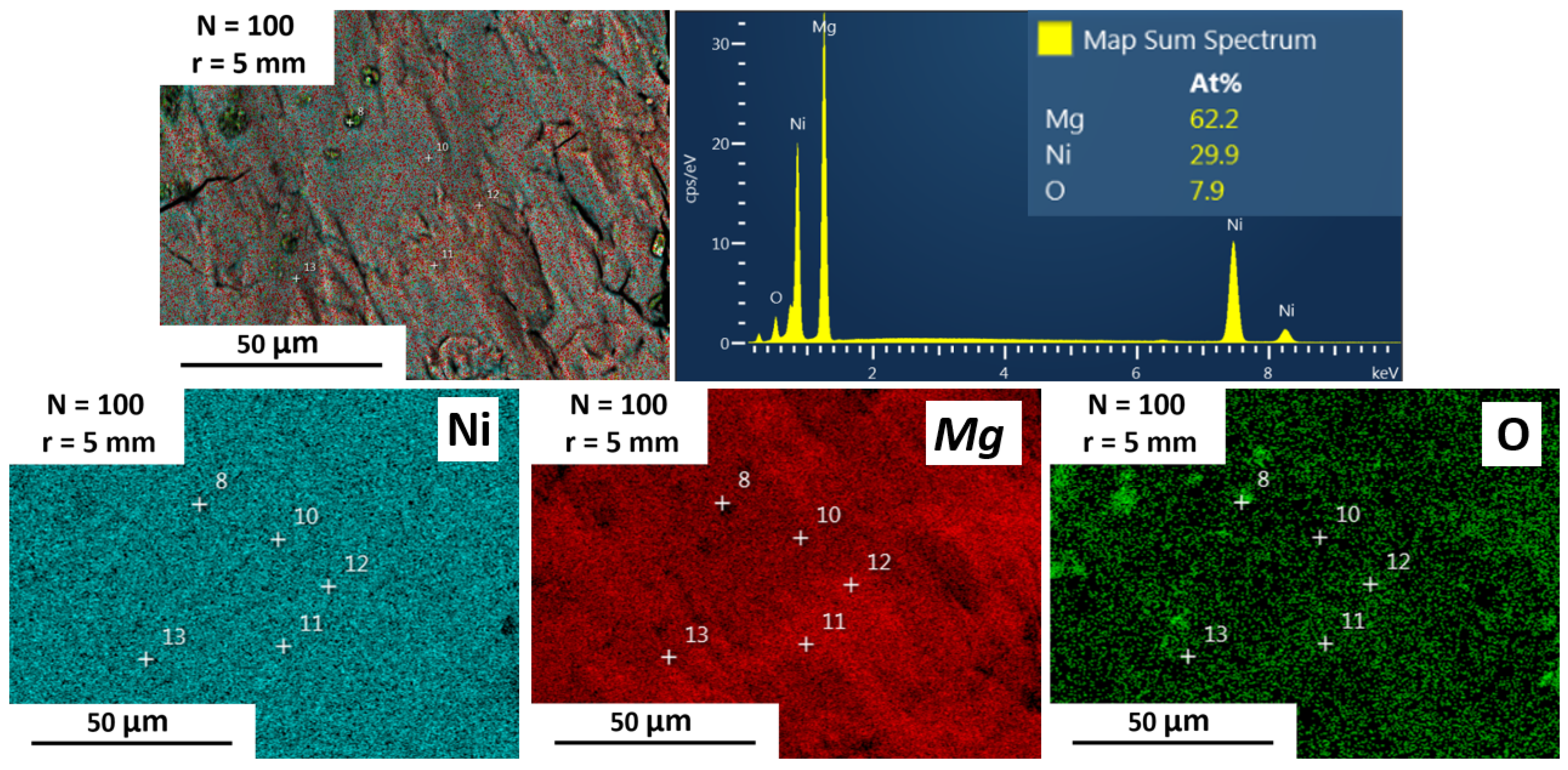 Reactions 05 00033 g005