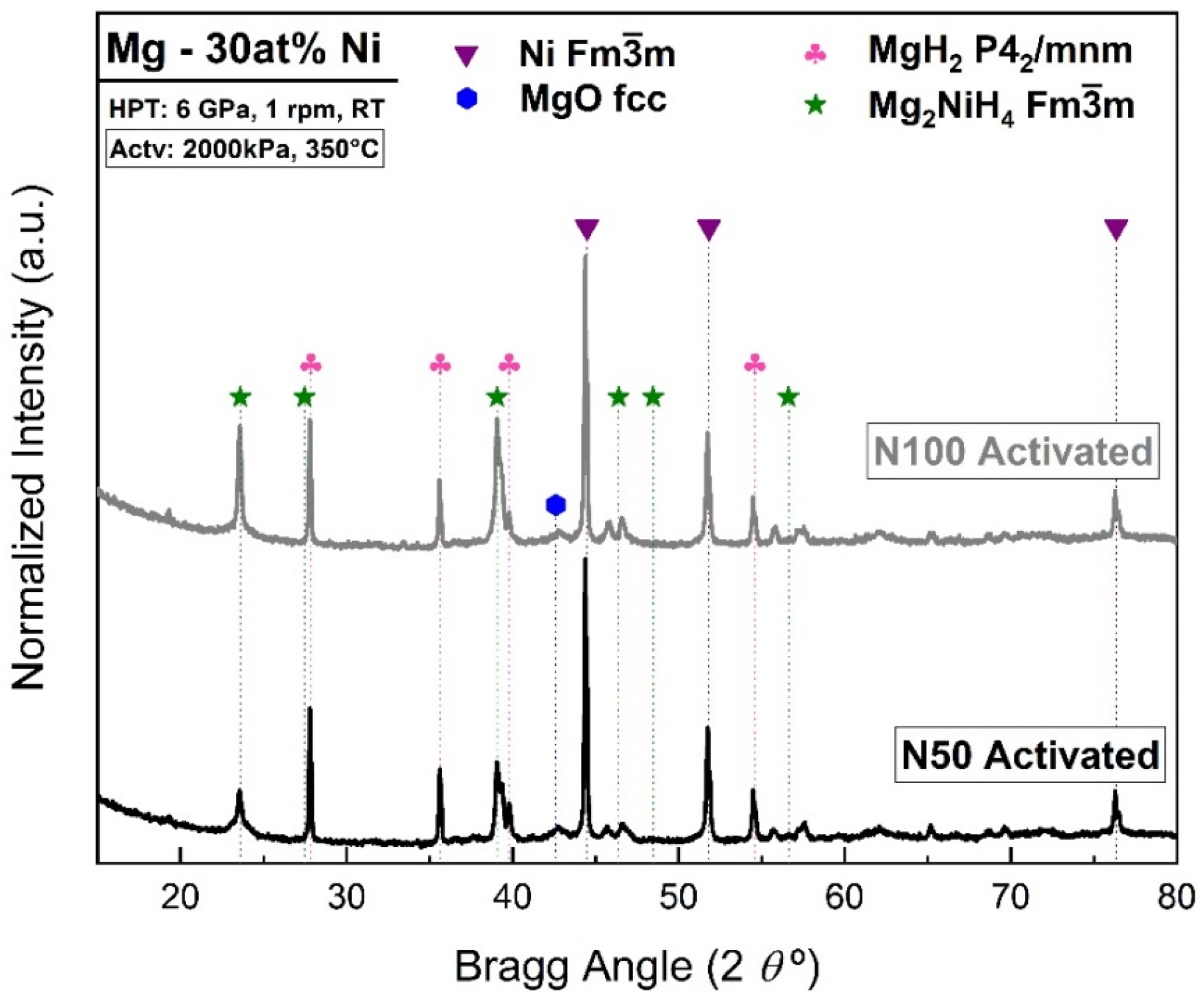 Reactions 05 00033 g007