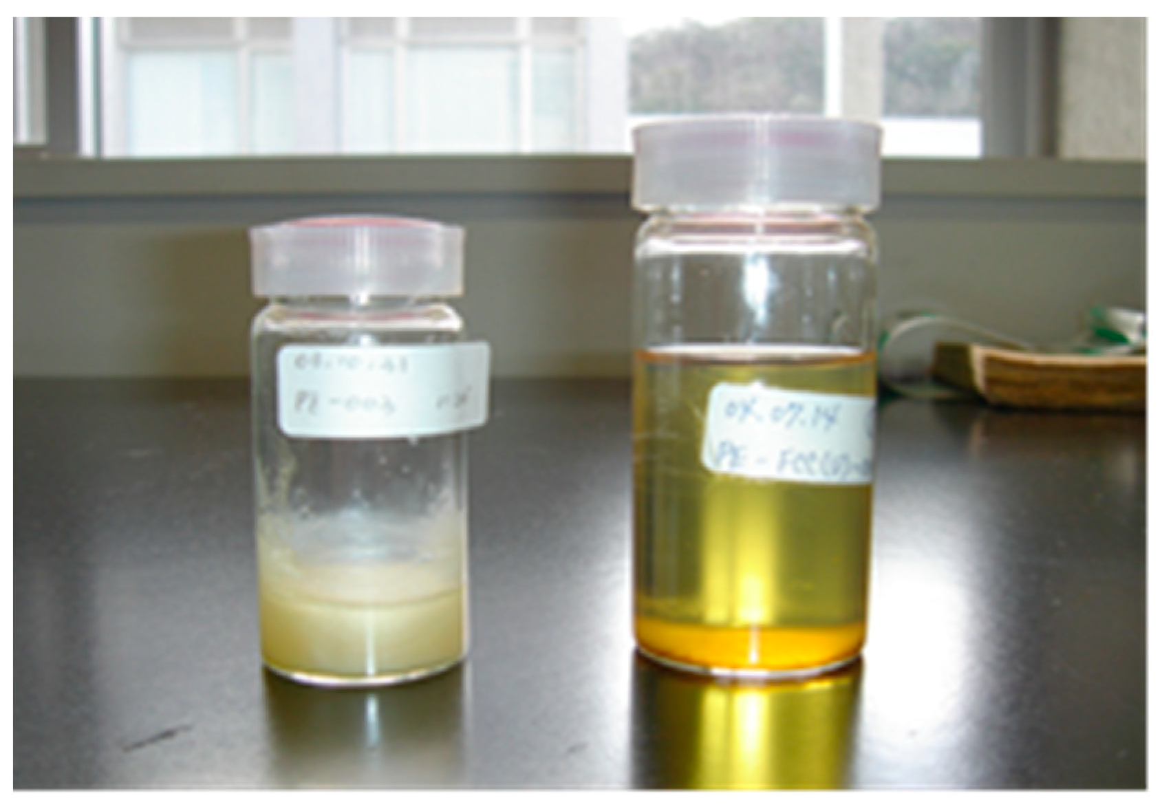 Reactions 05 00036 g004