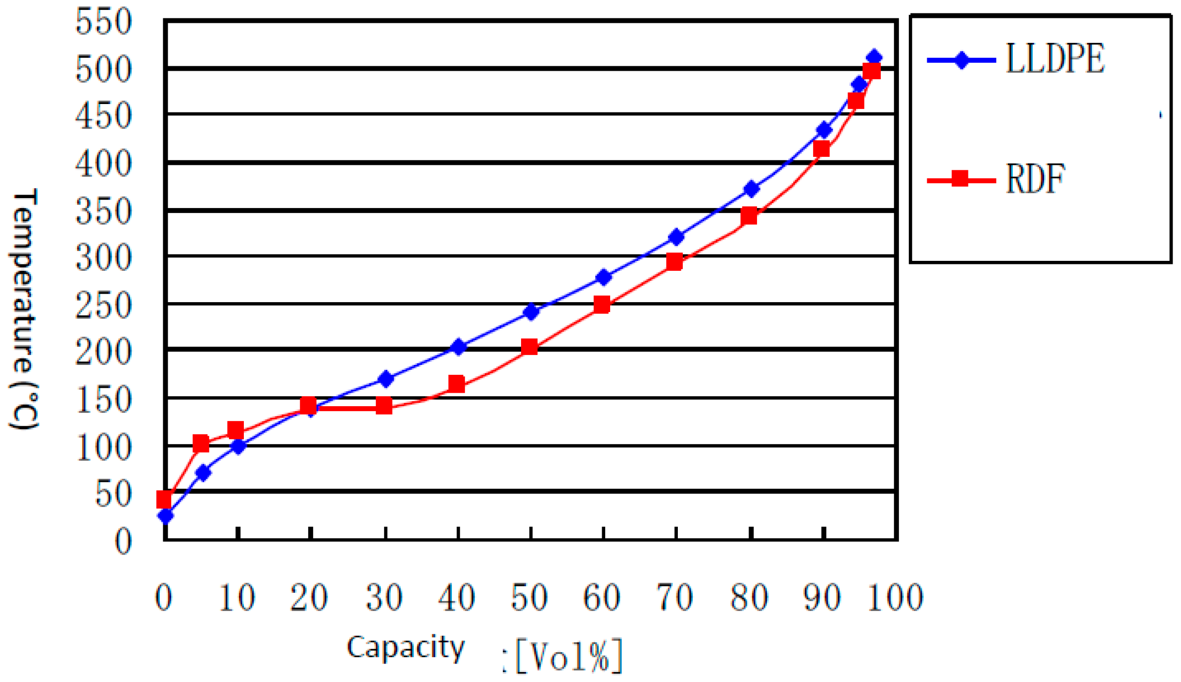 Reactions 05 00036 g005