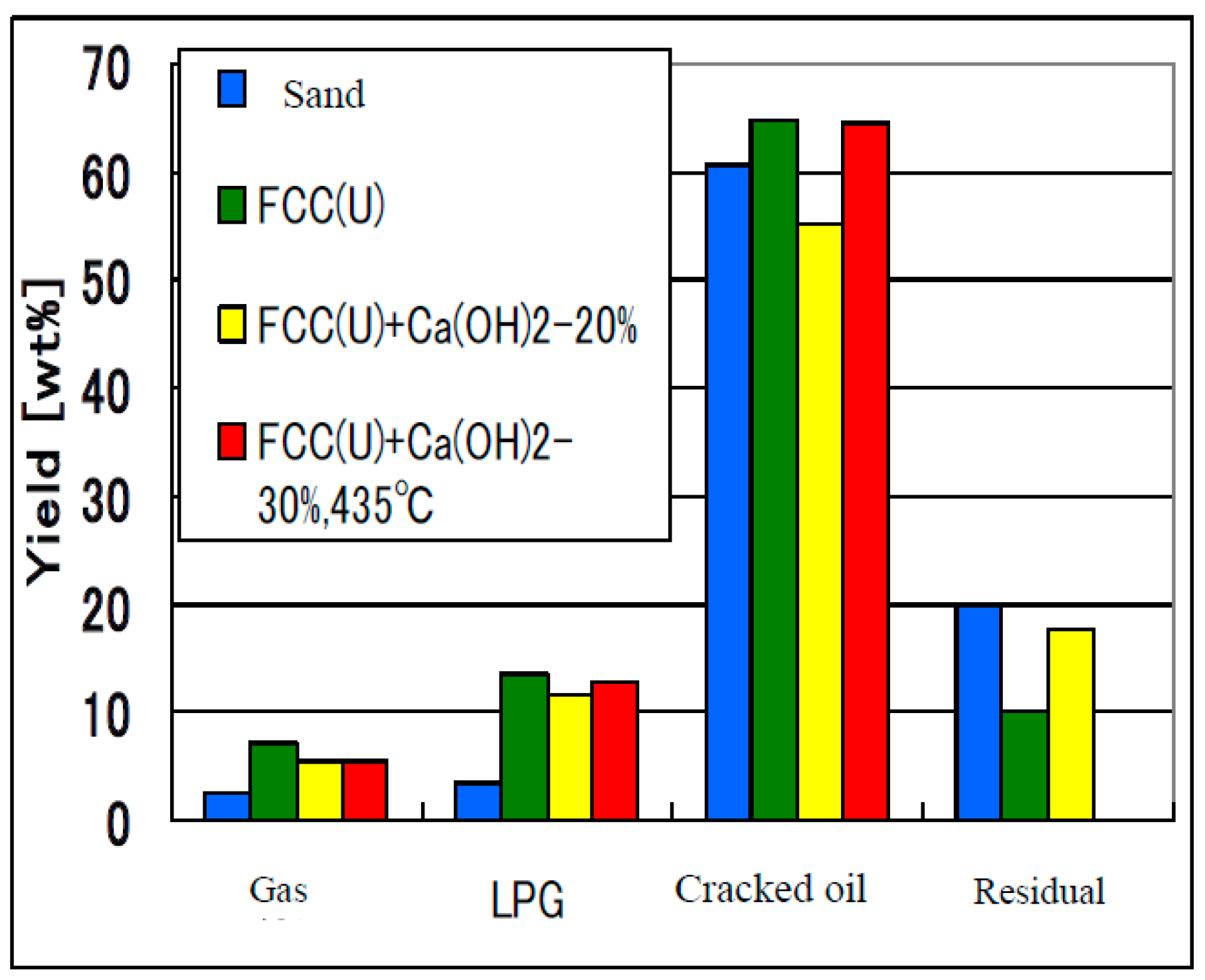 Reactions 05 00036 g006