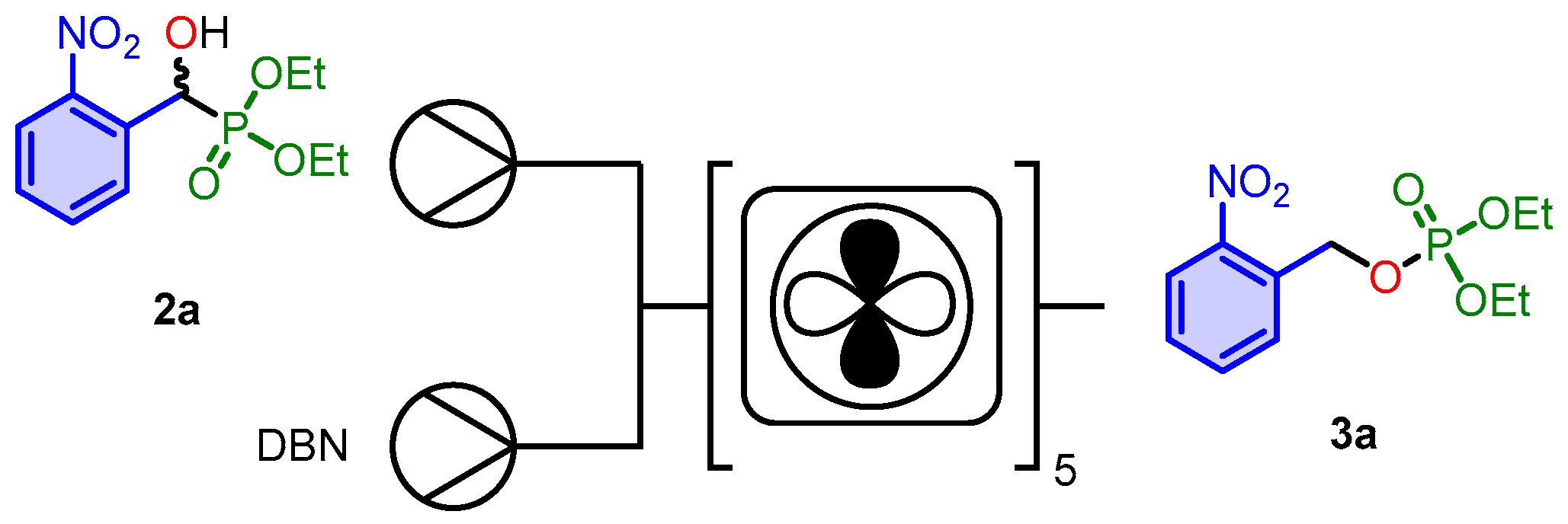 Reactions 05 00042 sch005