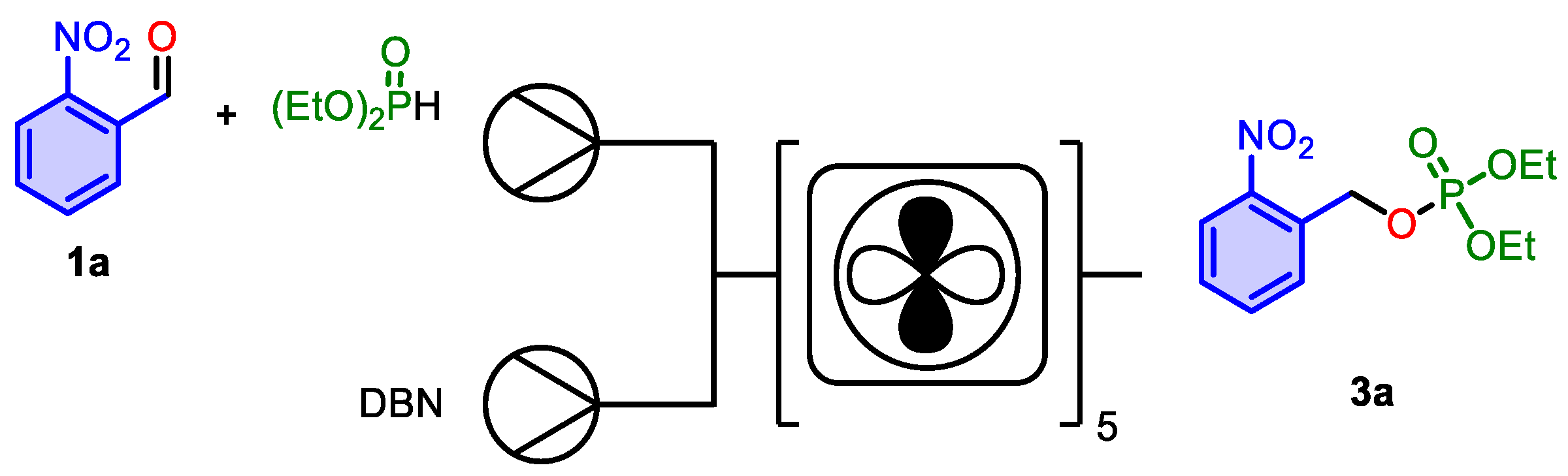 Reactions 05 00042 sch007