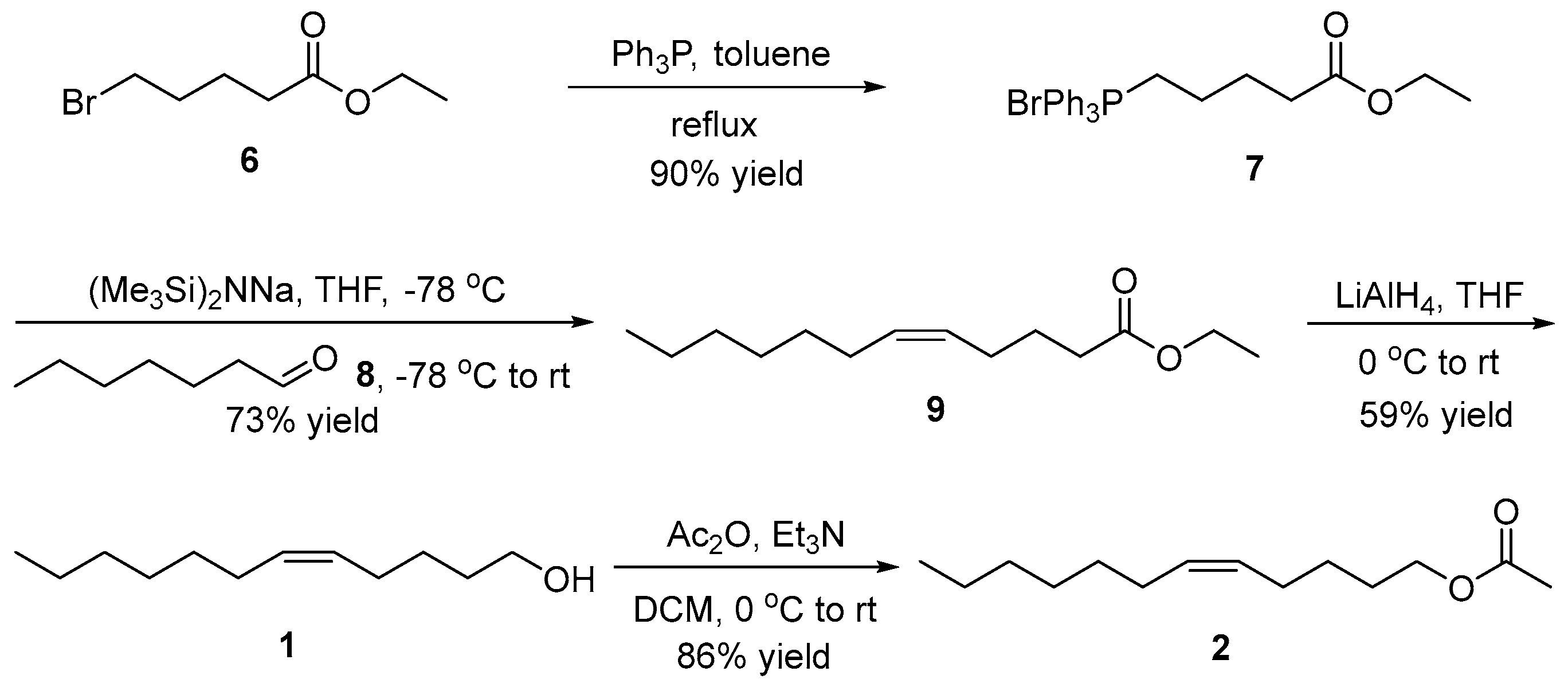 Reactions 05 00045 sch001 Reactions 05 00045 sch001
