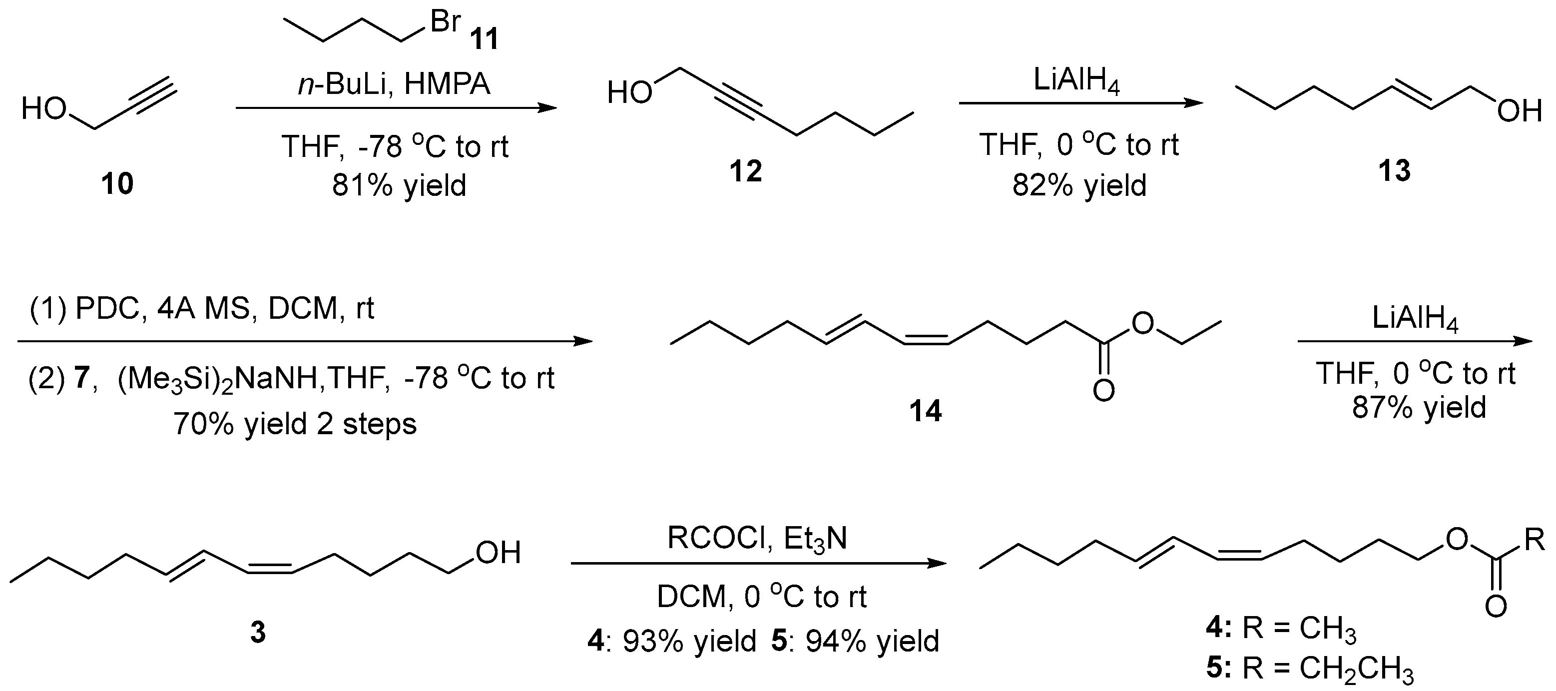Reactions 05 00045 sch002 Reactions 05 00045 sch002