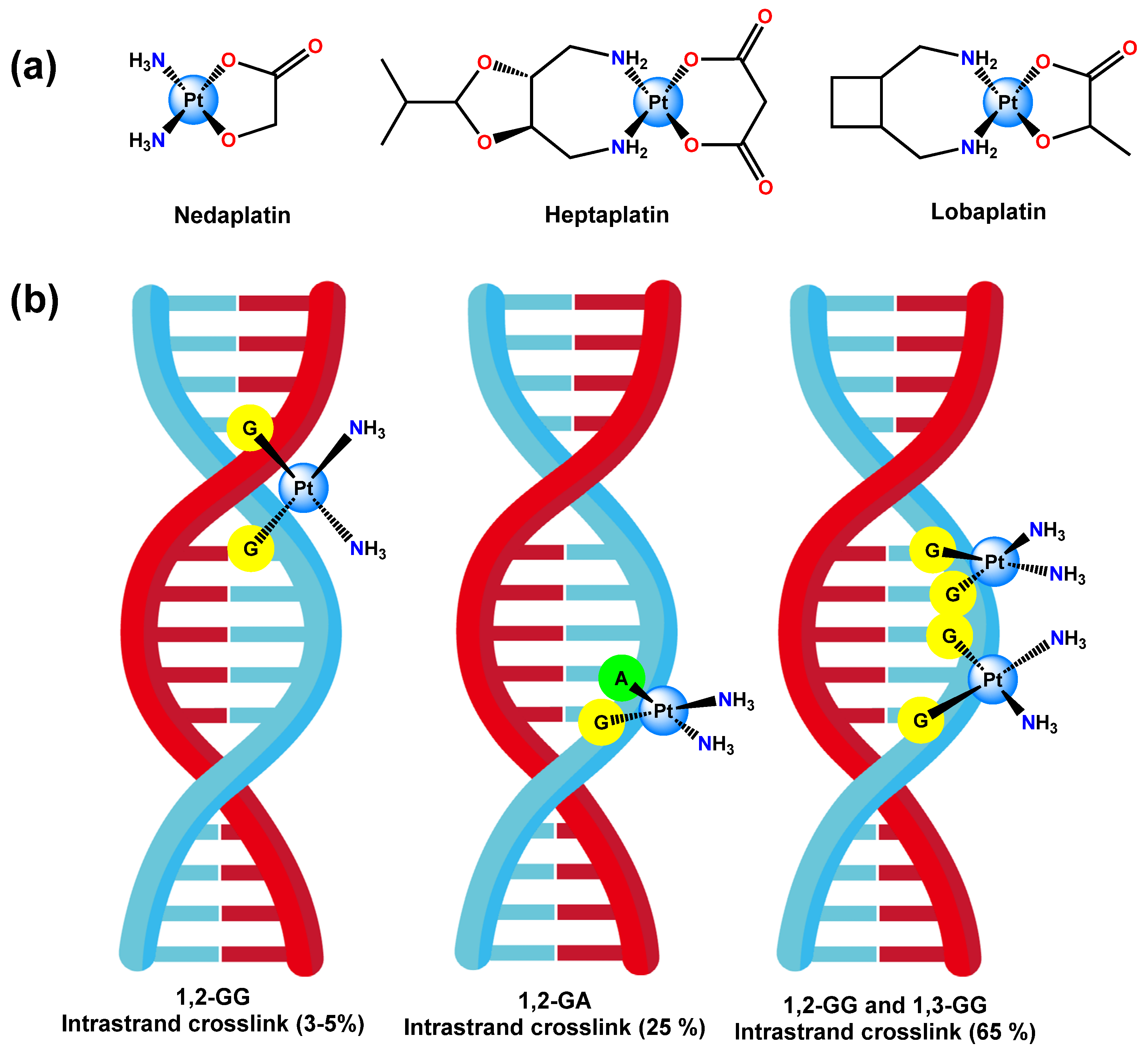 Reactions 05 00050 g001