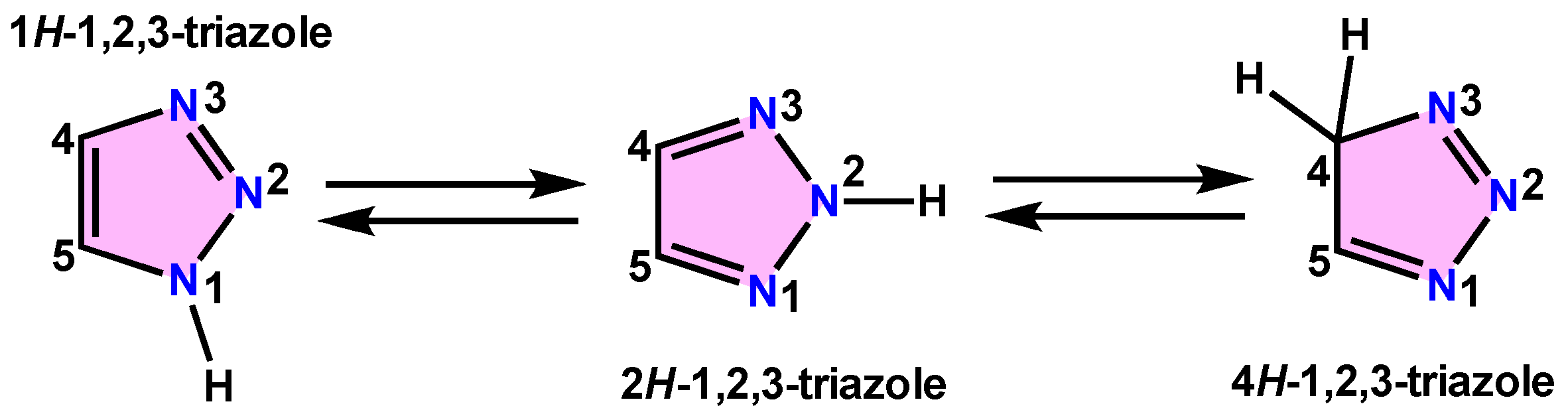 Reactions 05 00050 g002