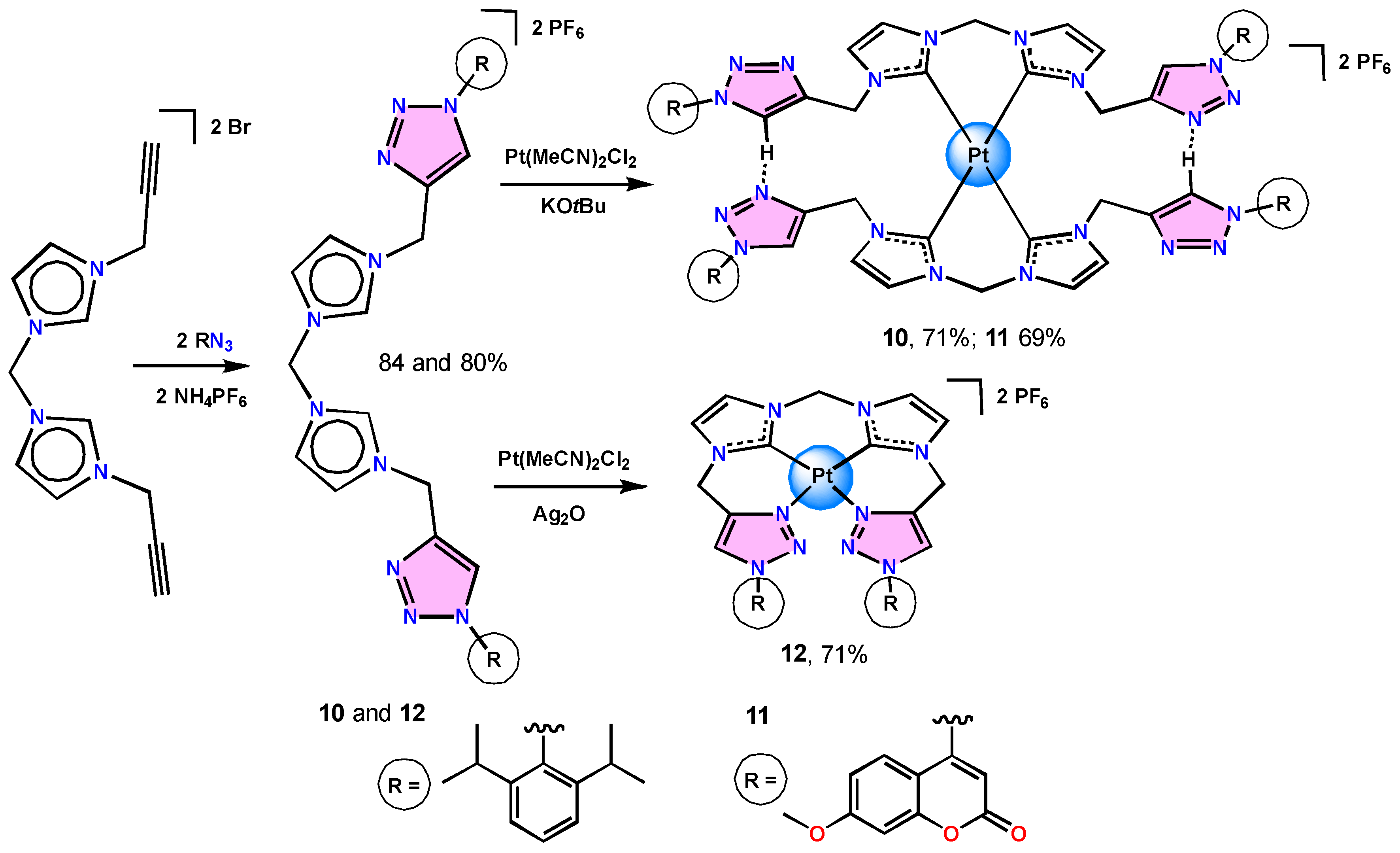 Reactions 05 00050 g009