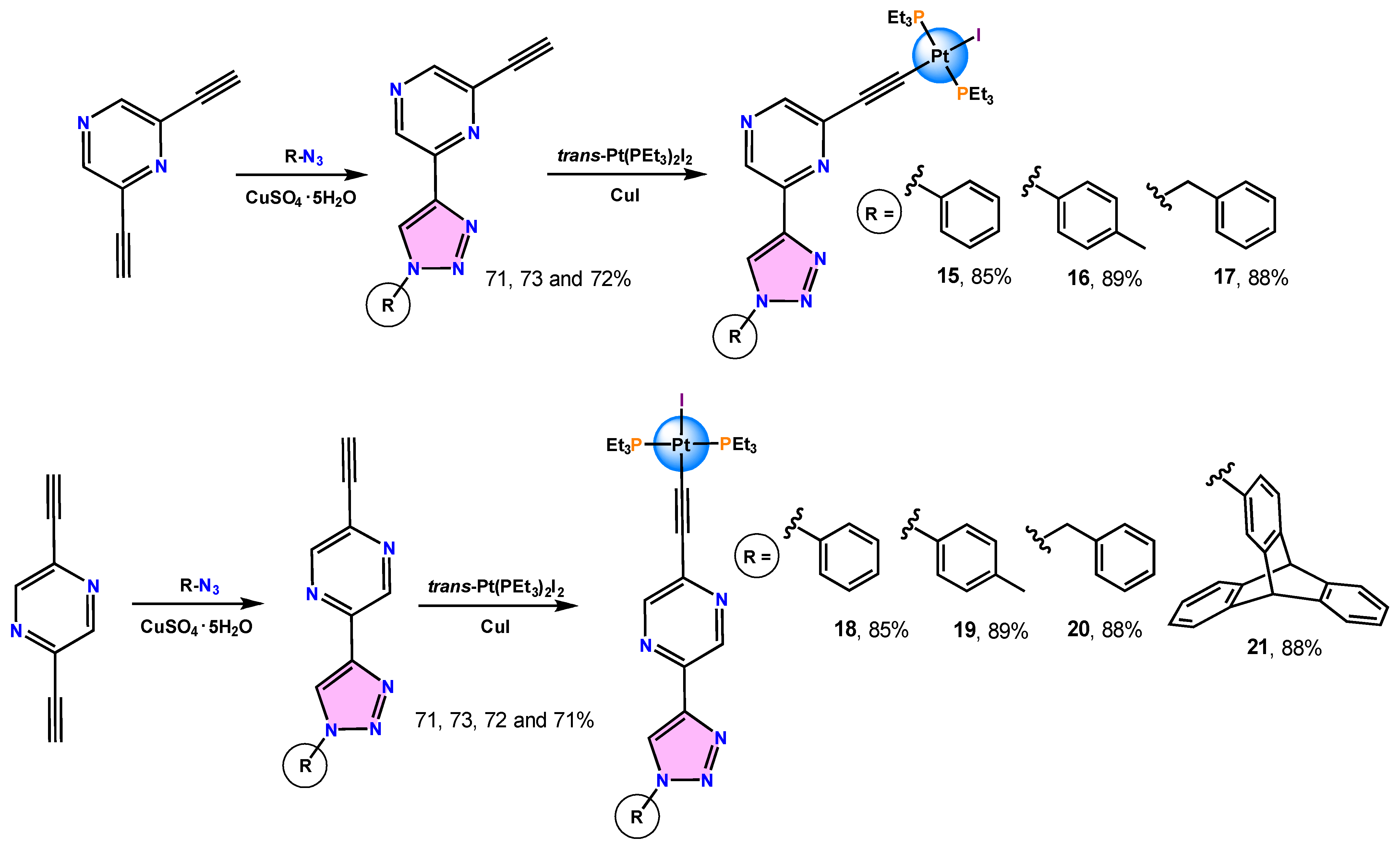 Reactions 05 00050 g012