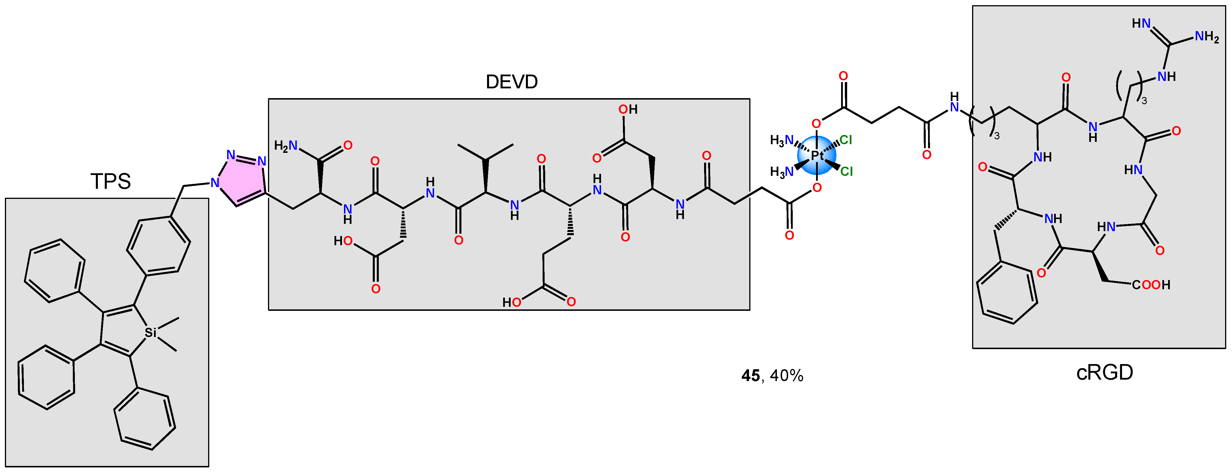 Reactions 05 00050 g020