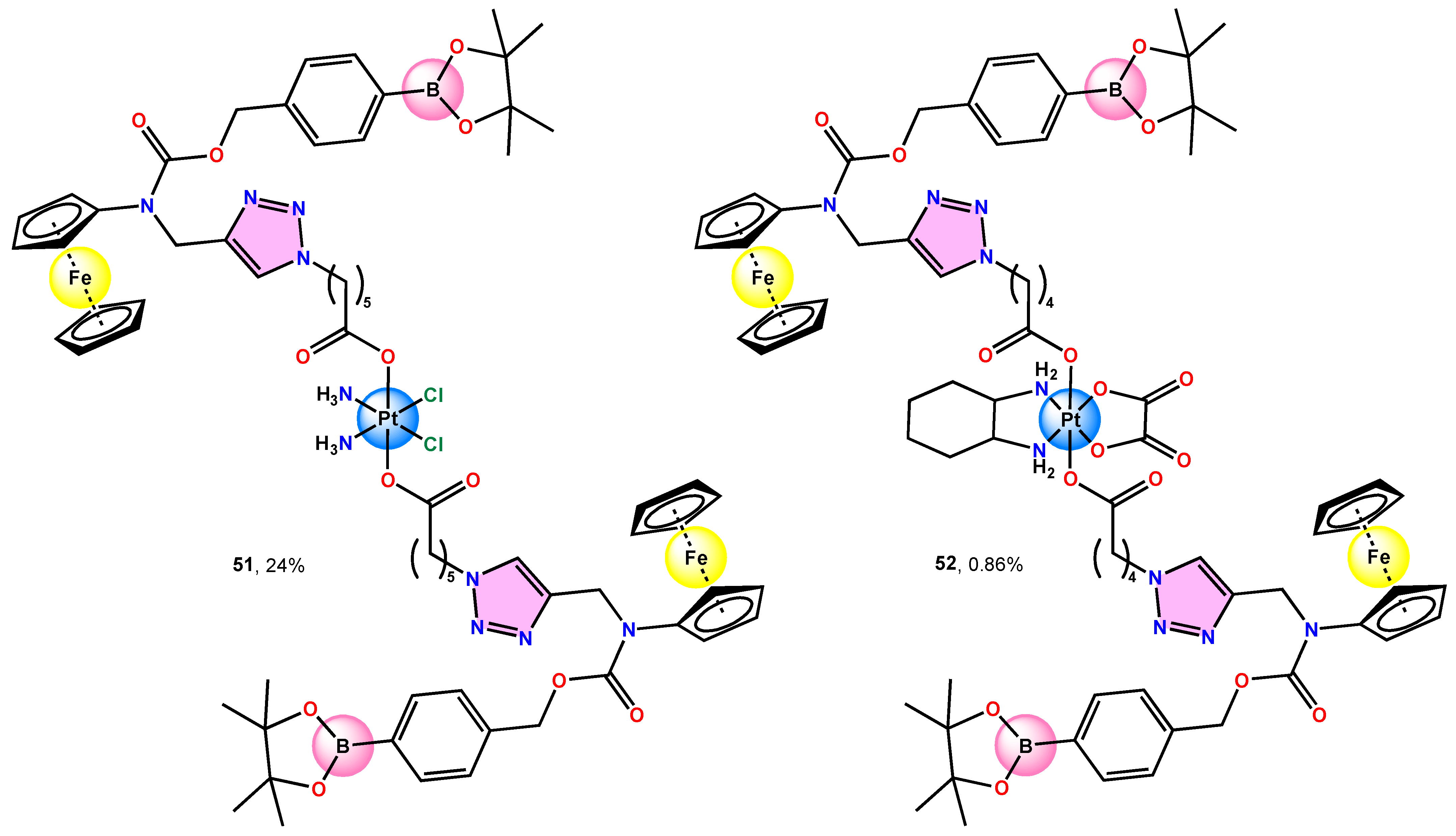 Reactions 05 00050 g024