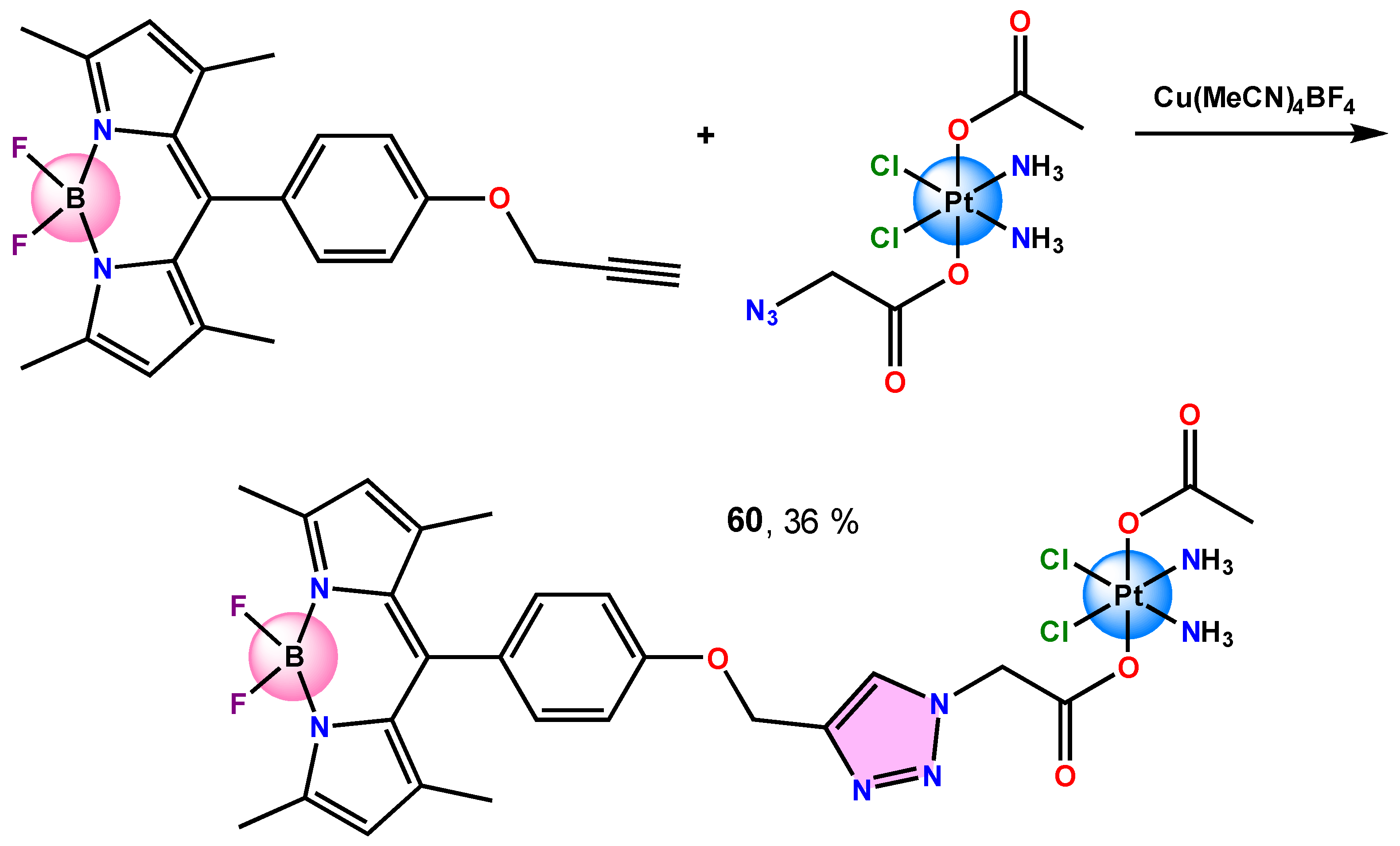 Reactions 05 00050 g028