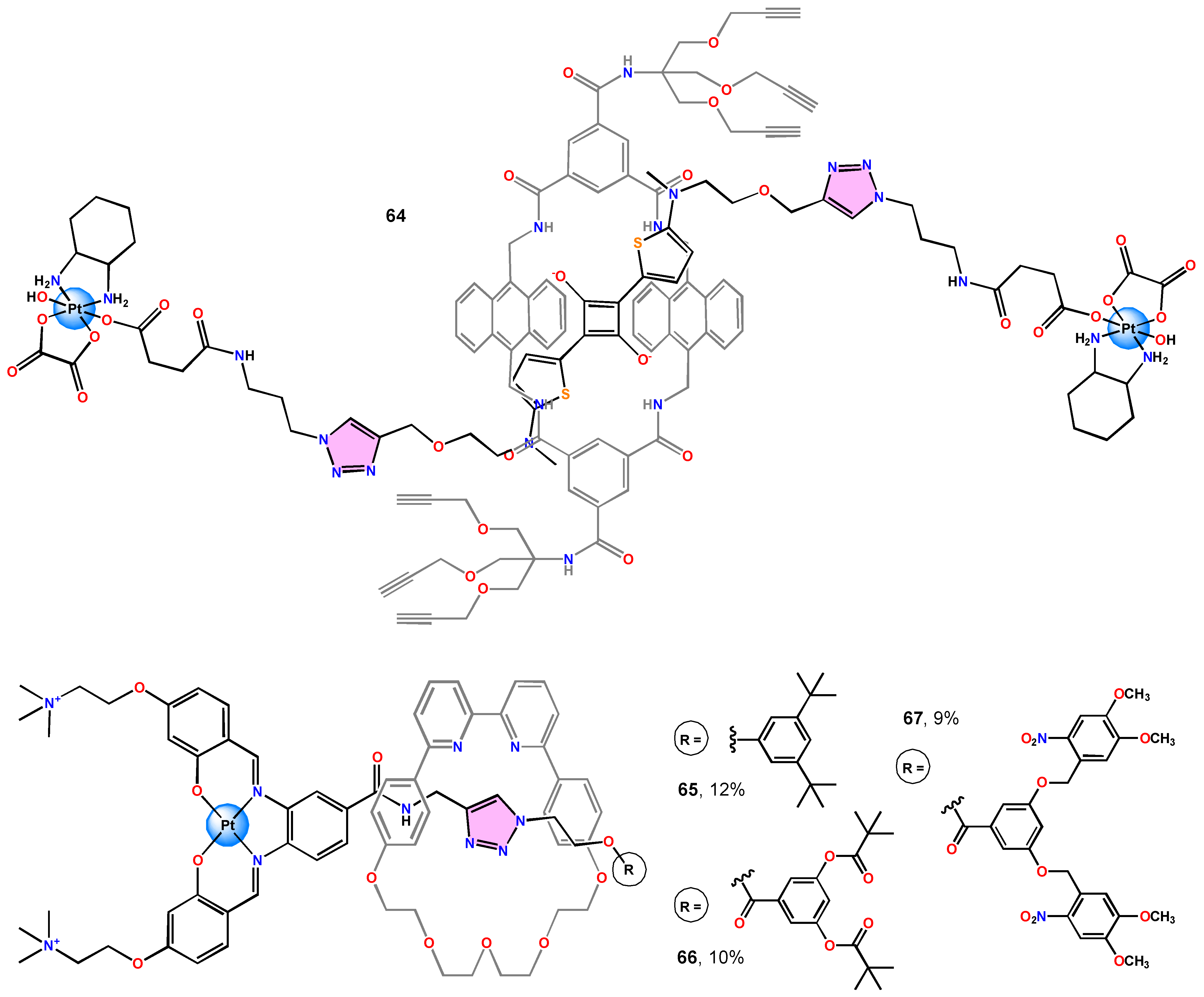 Reactions 05 00050 g031