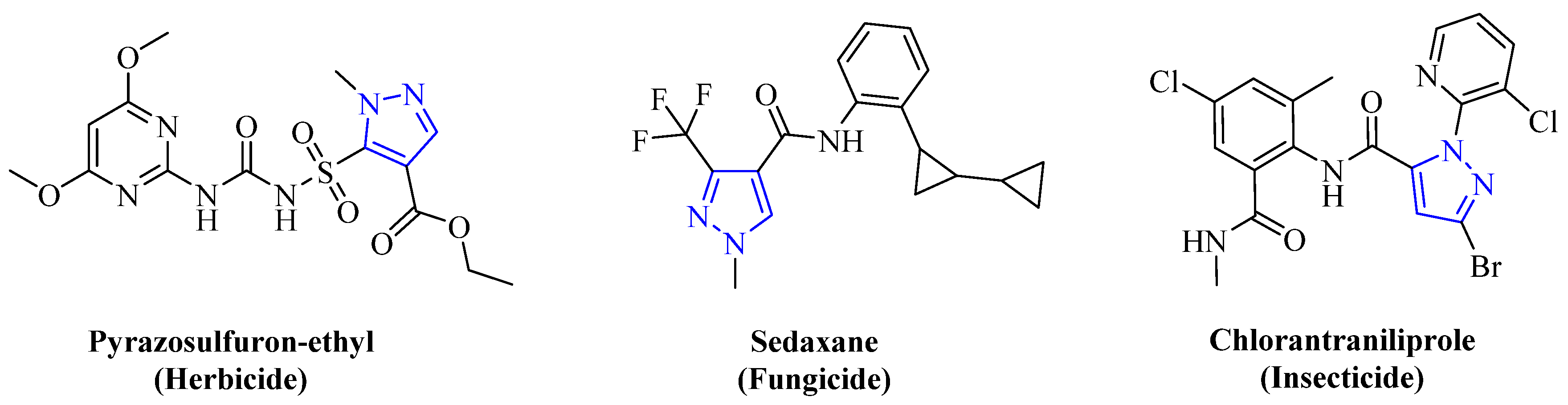 Reactions 05 00056 g001 Reactions 05 00056 g001