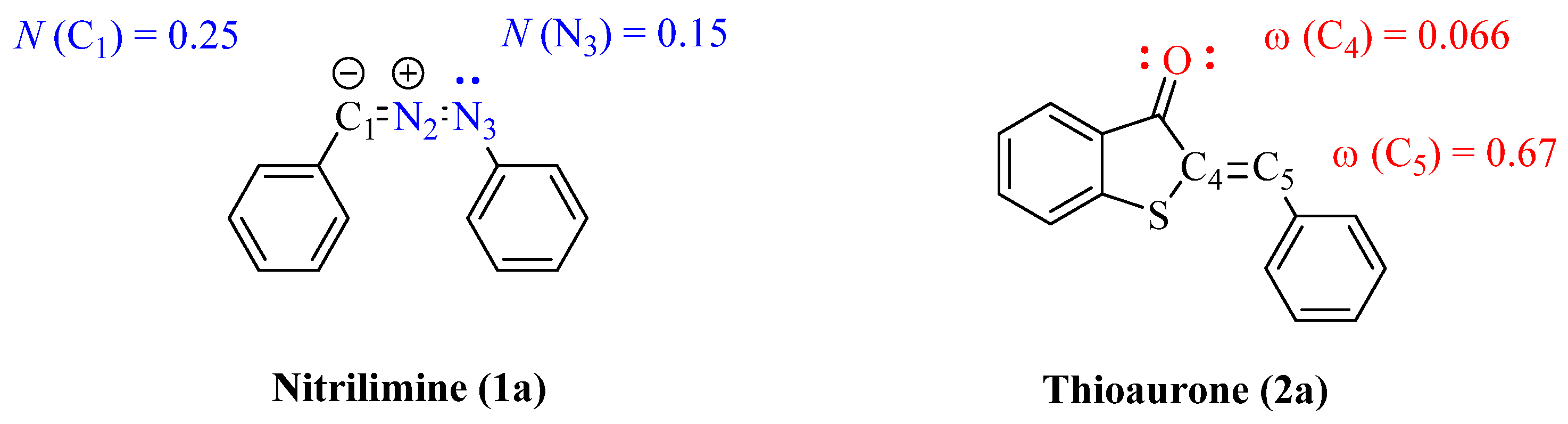 Reactions 05 00056 g005 Reactions 05 00056 g005