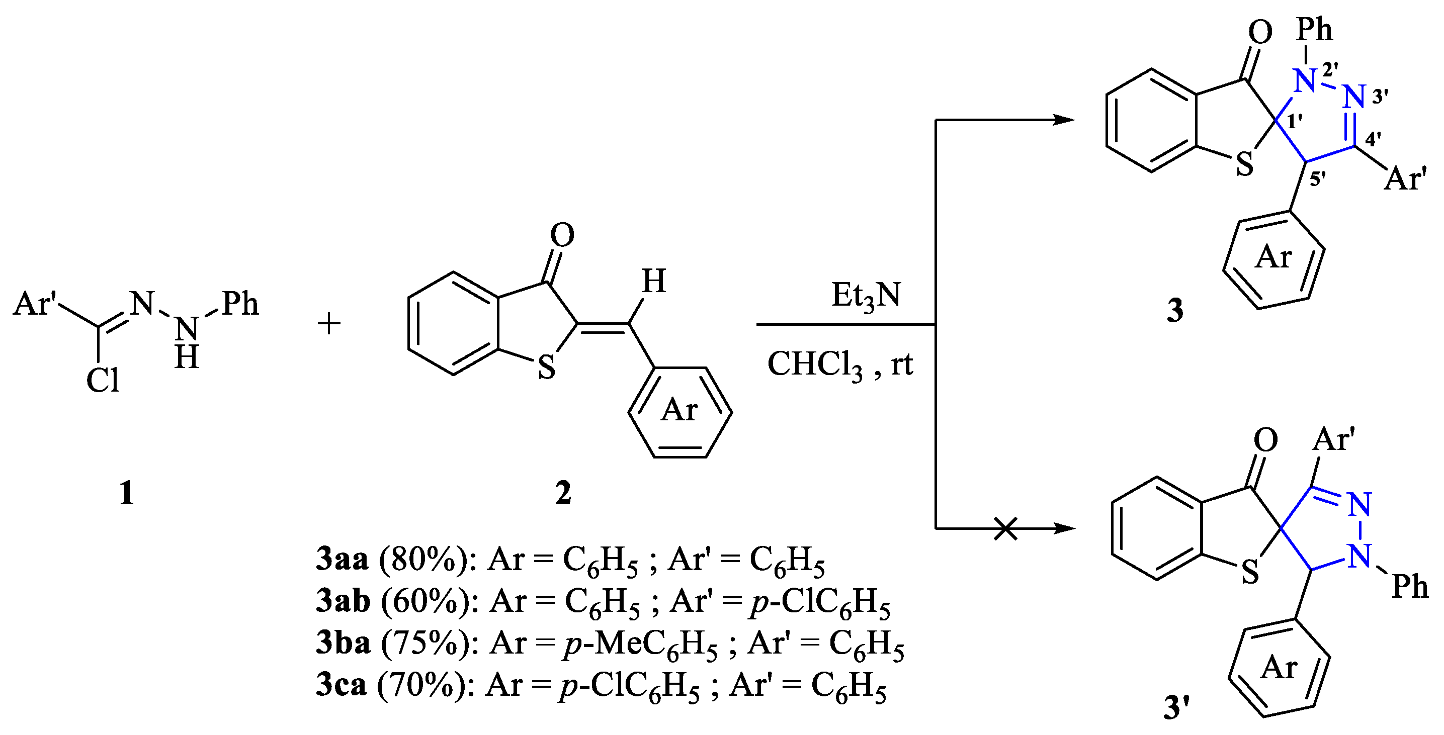 Reactions 05 00056 sch002 Reactions 05 00056 sch002