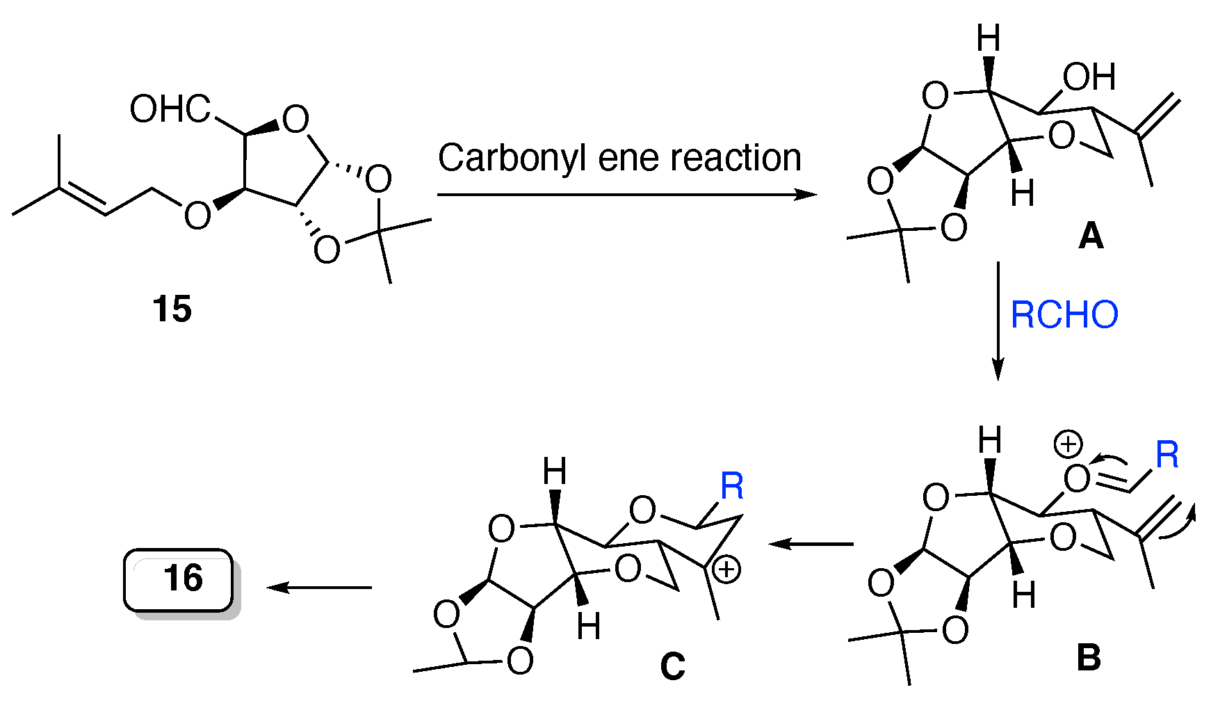Reactions 06 00003 sch006