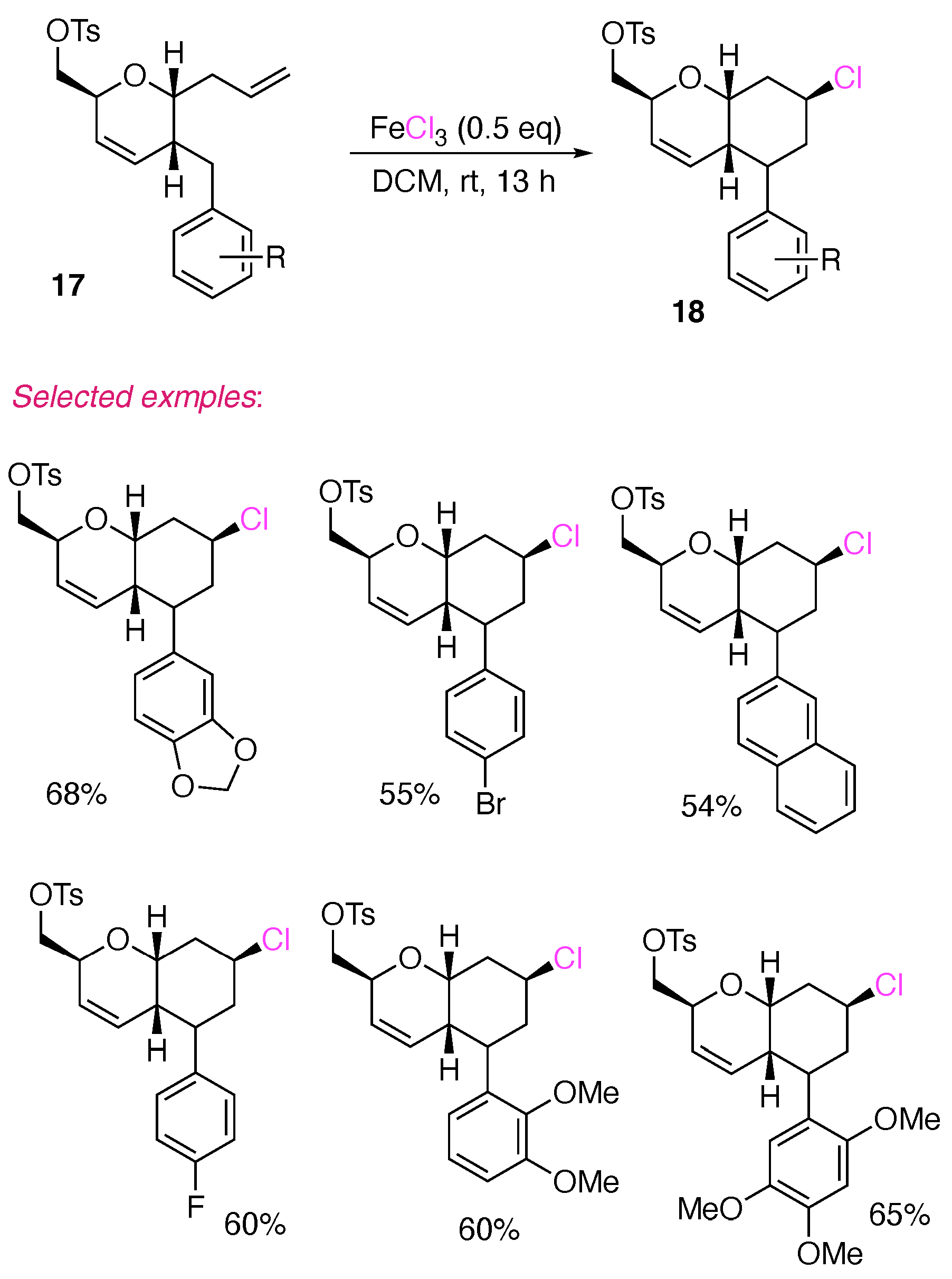 Reactions 06 00003 sch007