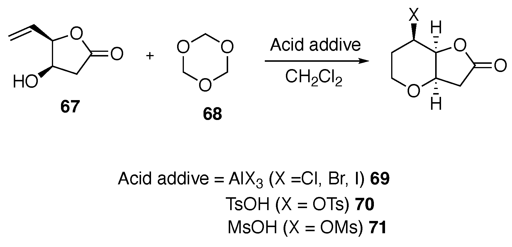 Reactions 06 00003 sch028