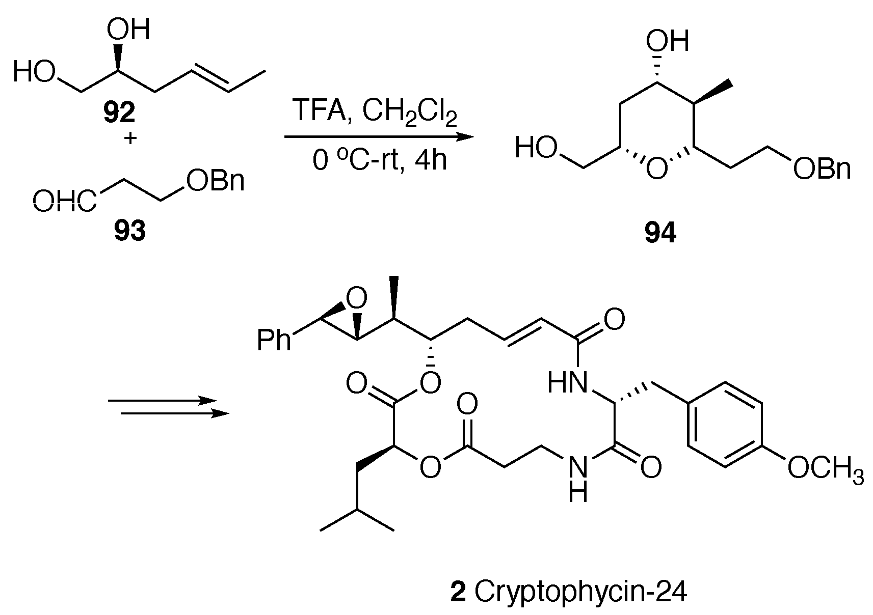 Reactions 06 00003 sch031