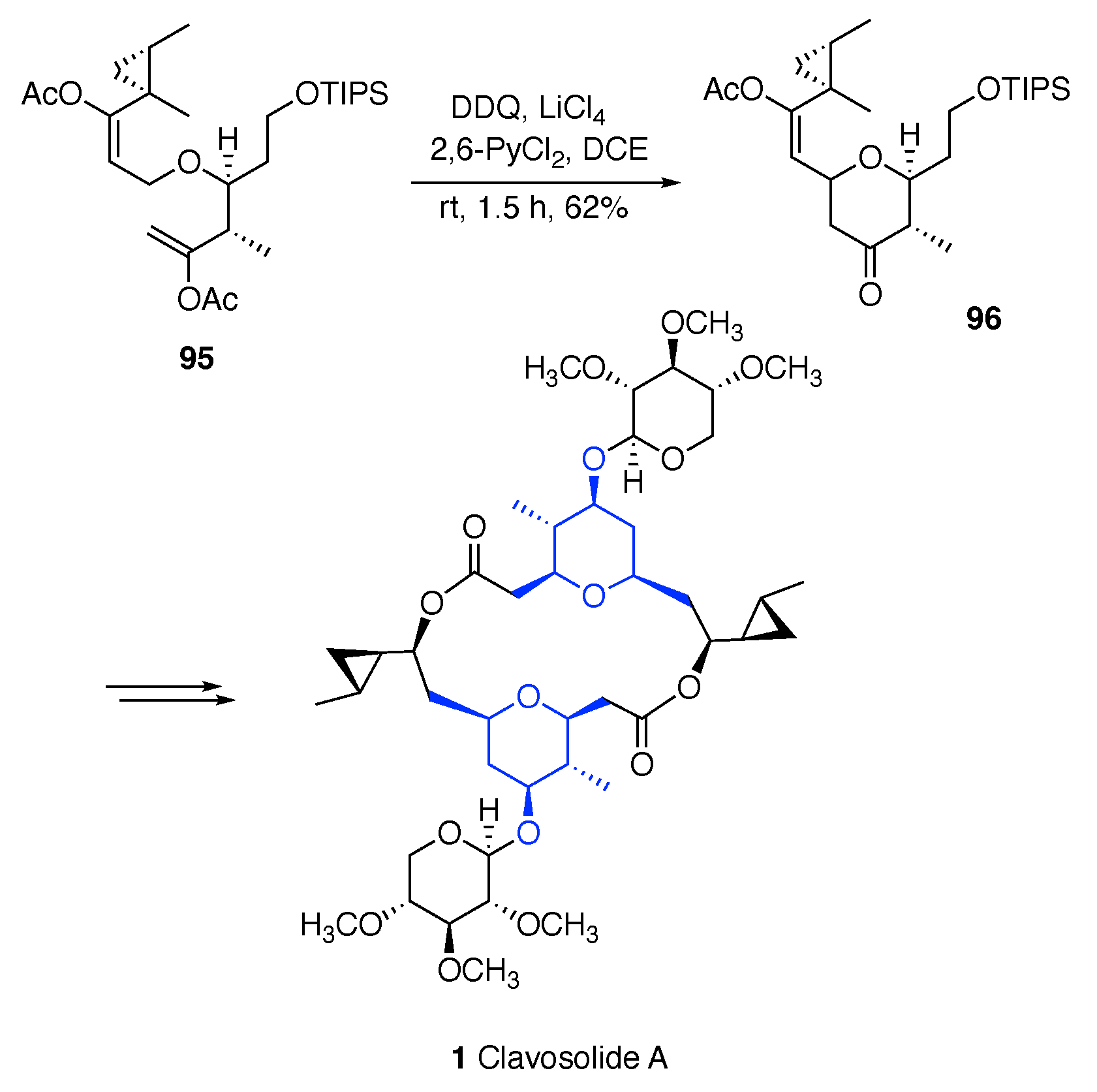 Reactions 06 00003 sch032