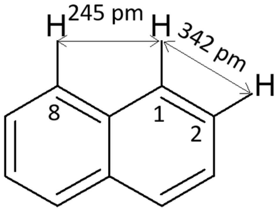 Reactions 06 00004 g001