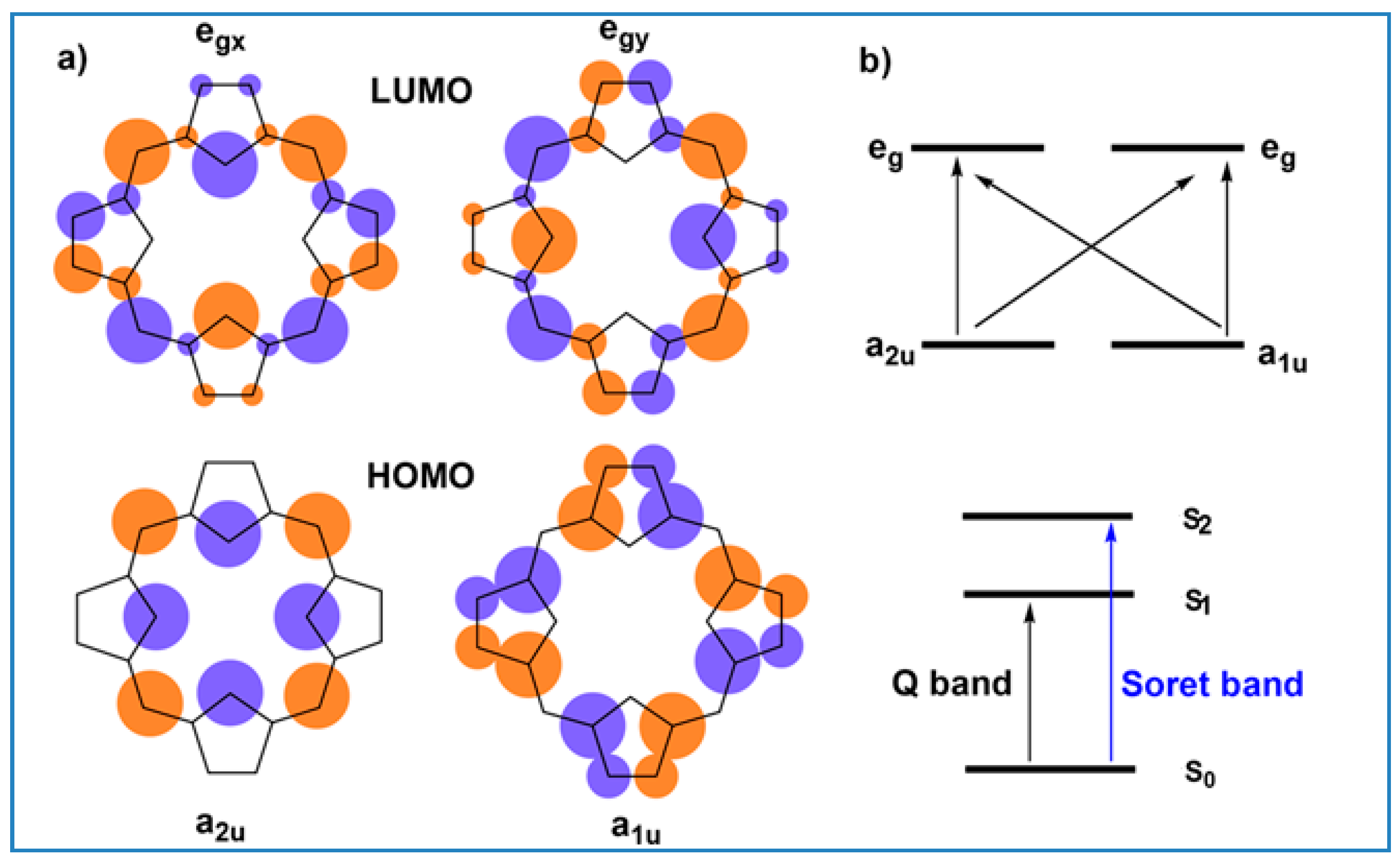 Reactions 06 00012 g005
