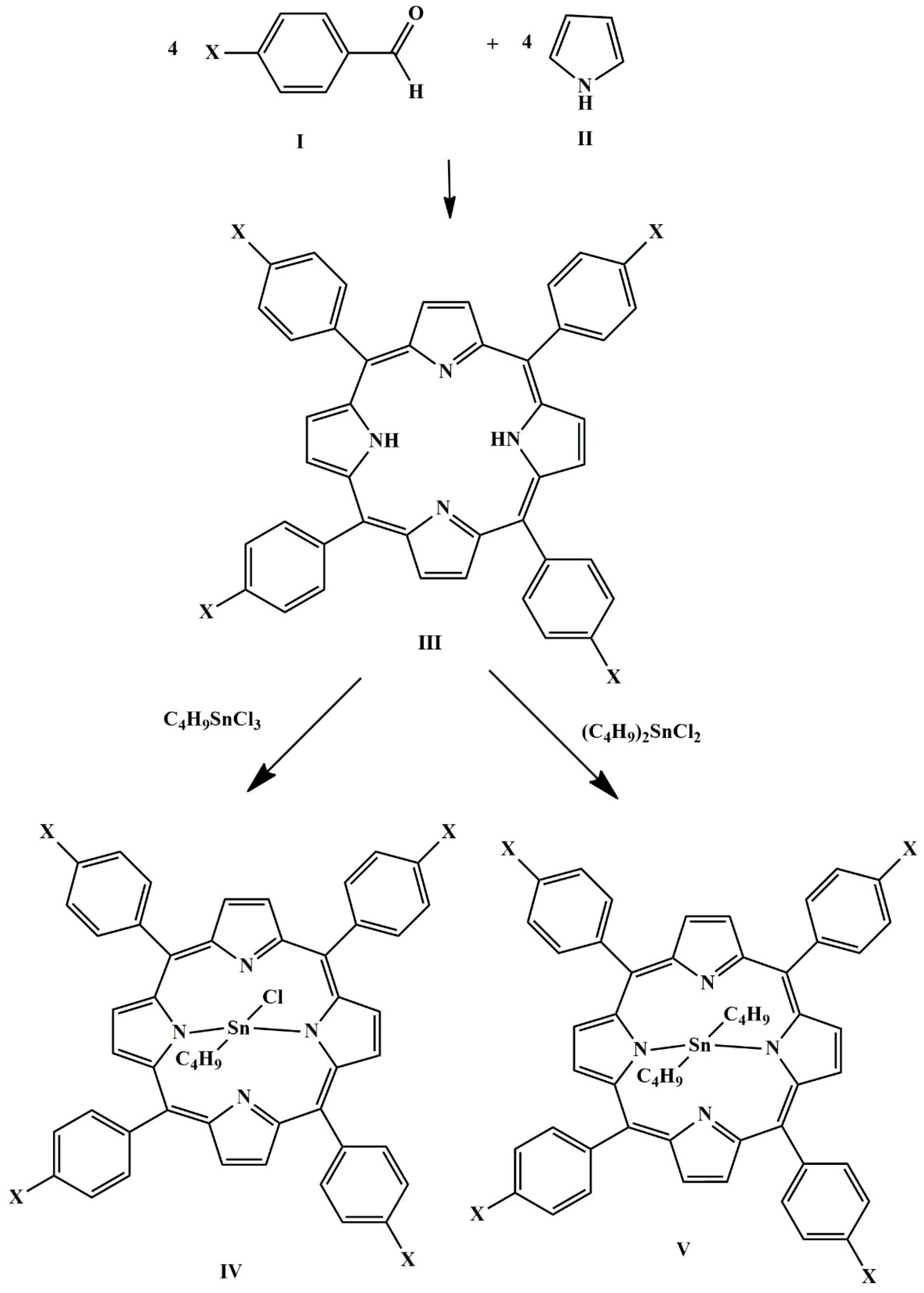 Reactions 06 00012 sch001
