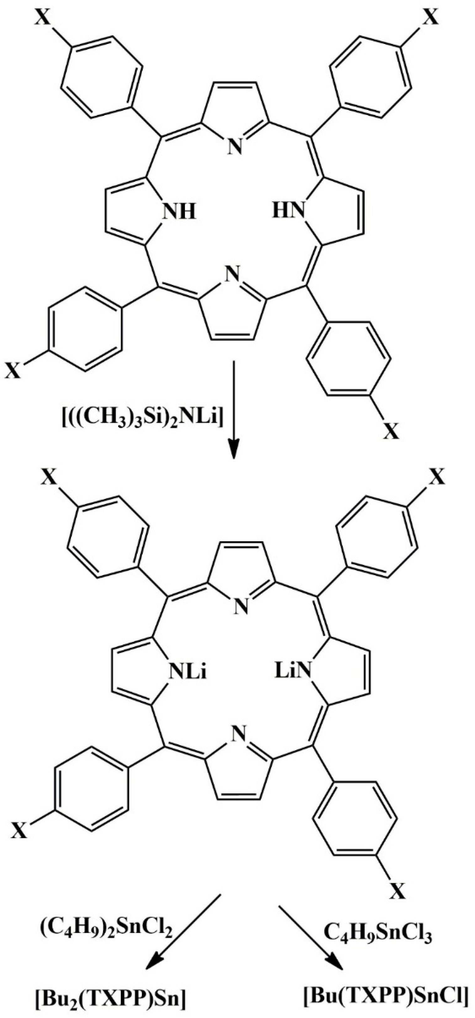 Reactions 06 00012 sch002