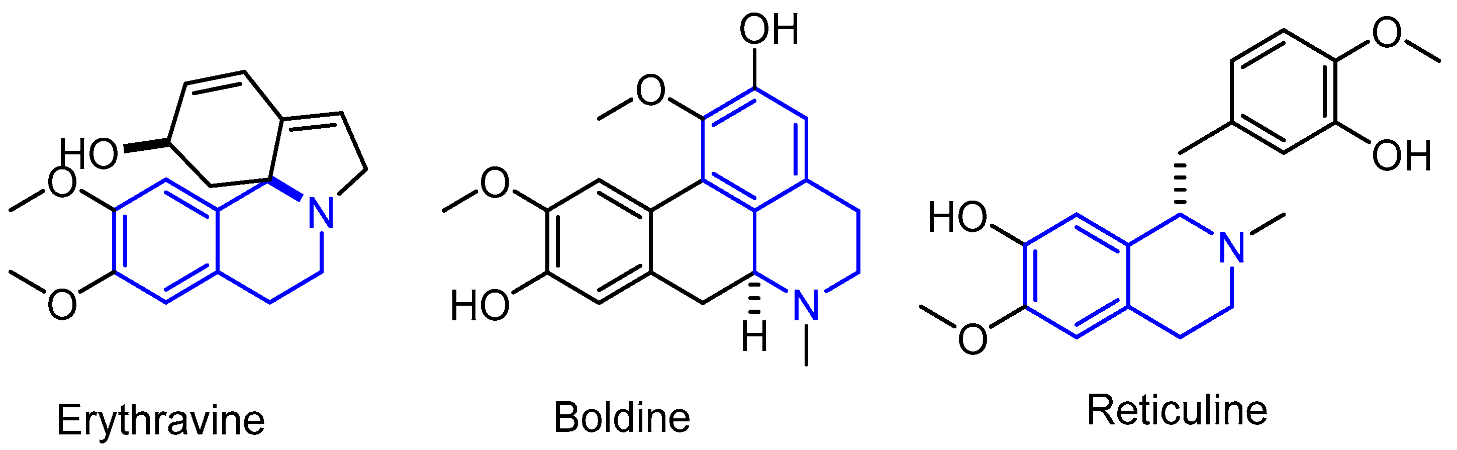 Reactions 06 00017 g001