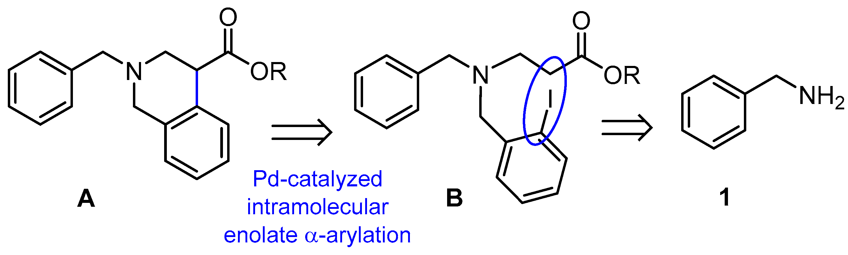 Reactions 06 00017 sch001